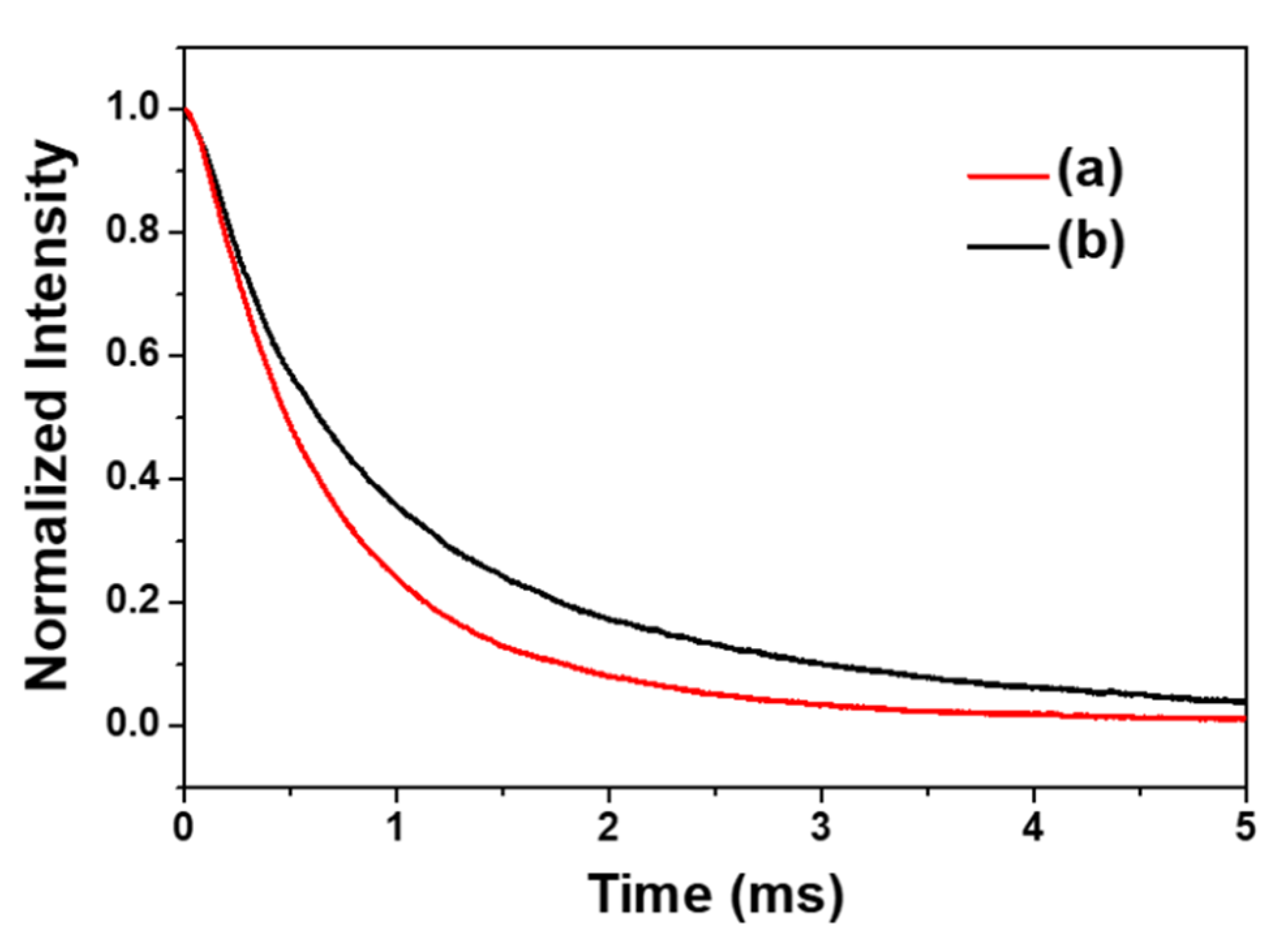 Materials 13 03270 g005