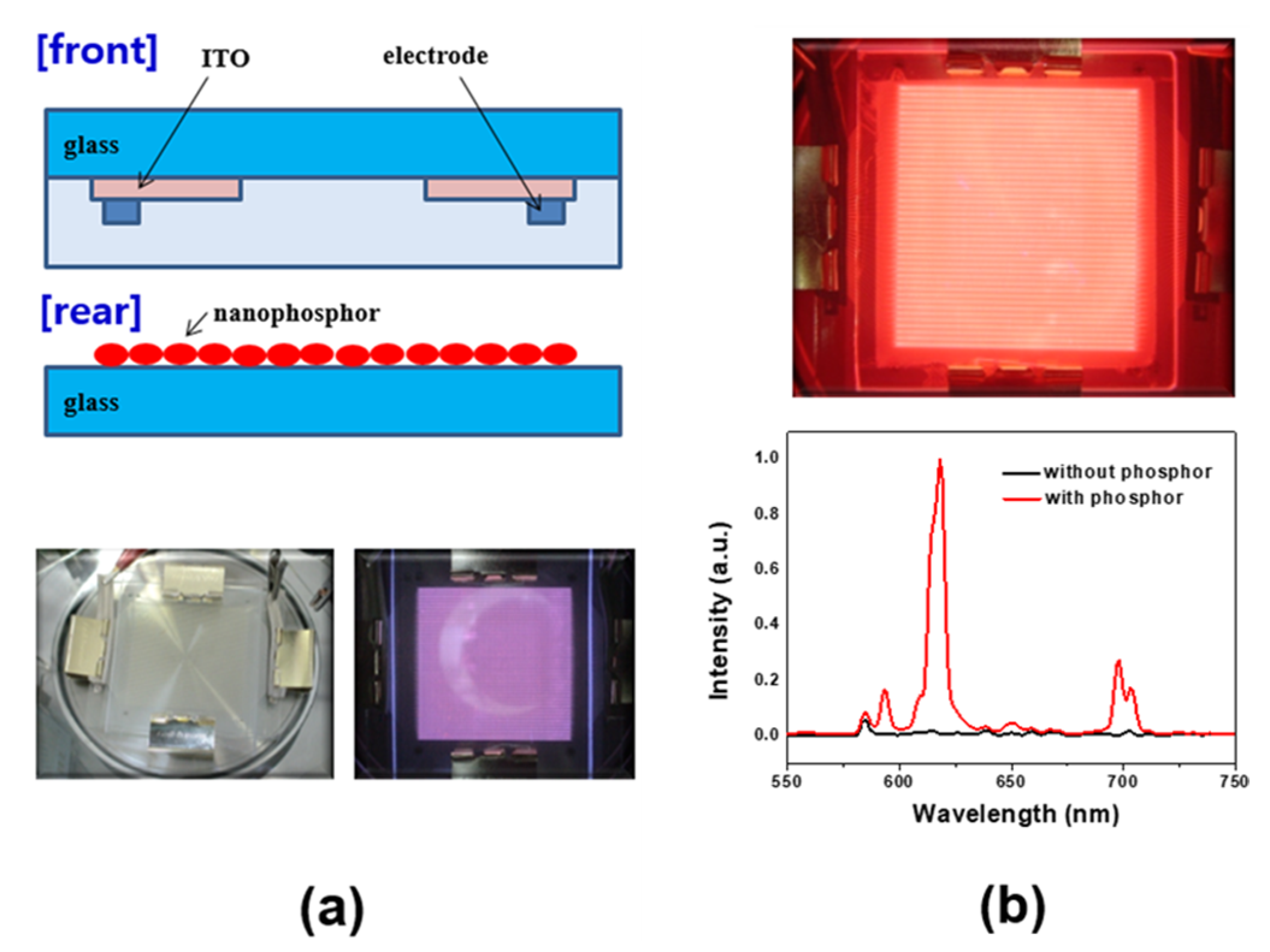 Materials 13 03270 g006