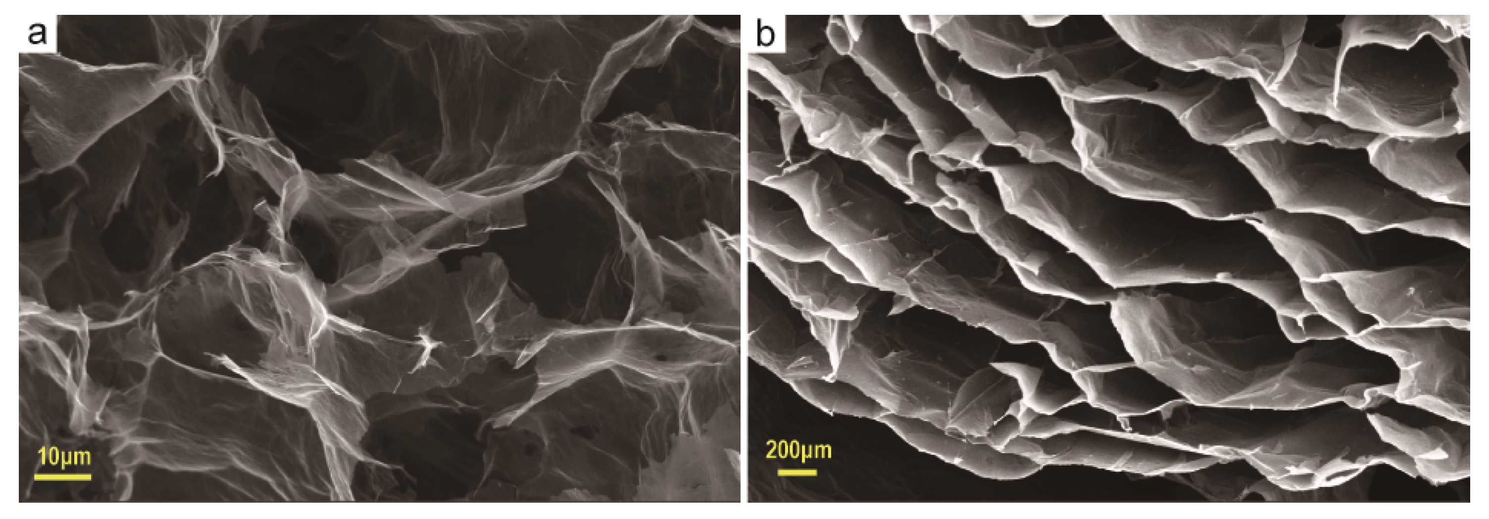 Materials 13 03271 g001 550