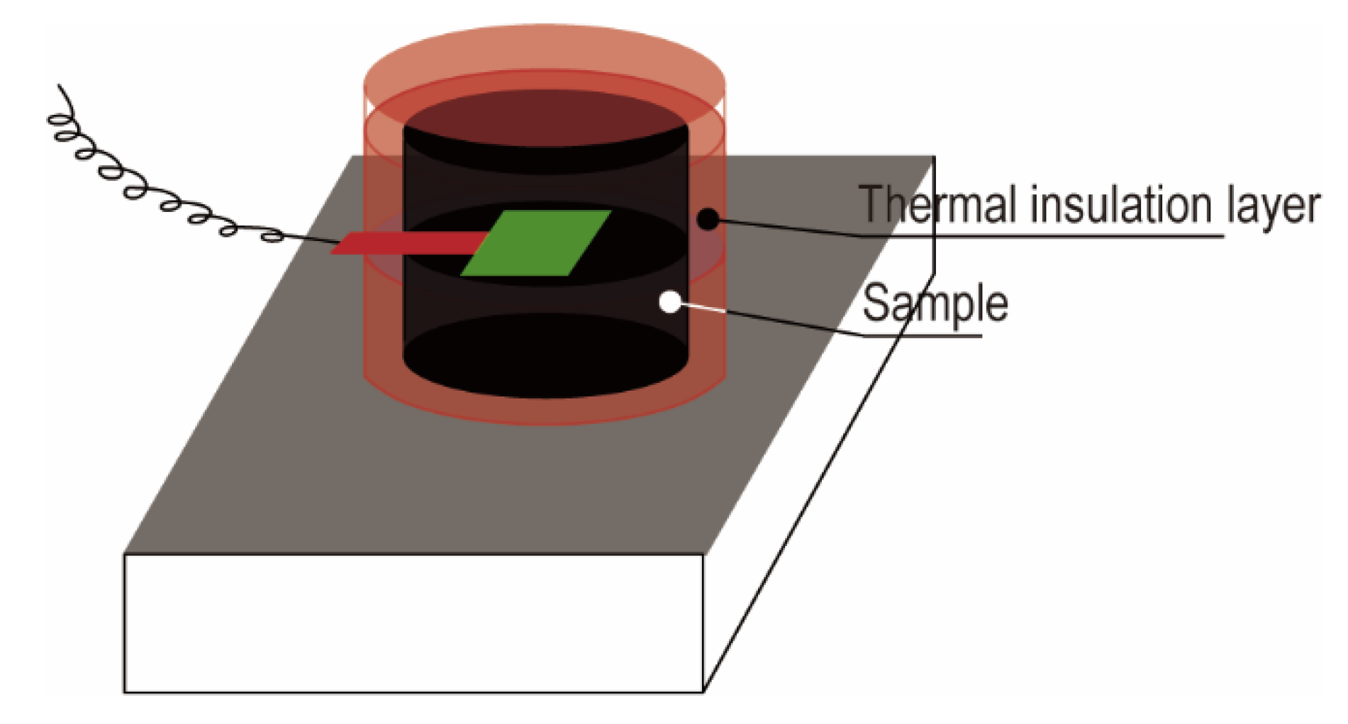 Materials 13 03271 g007 550