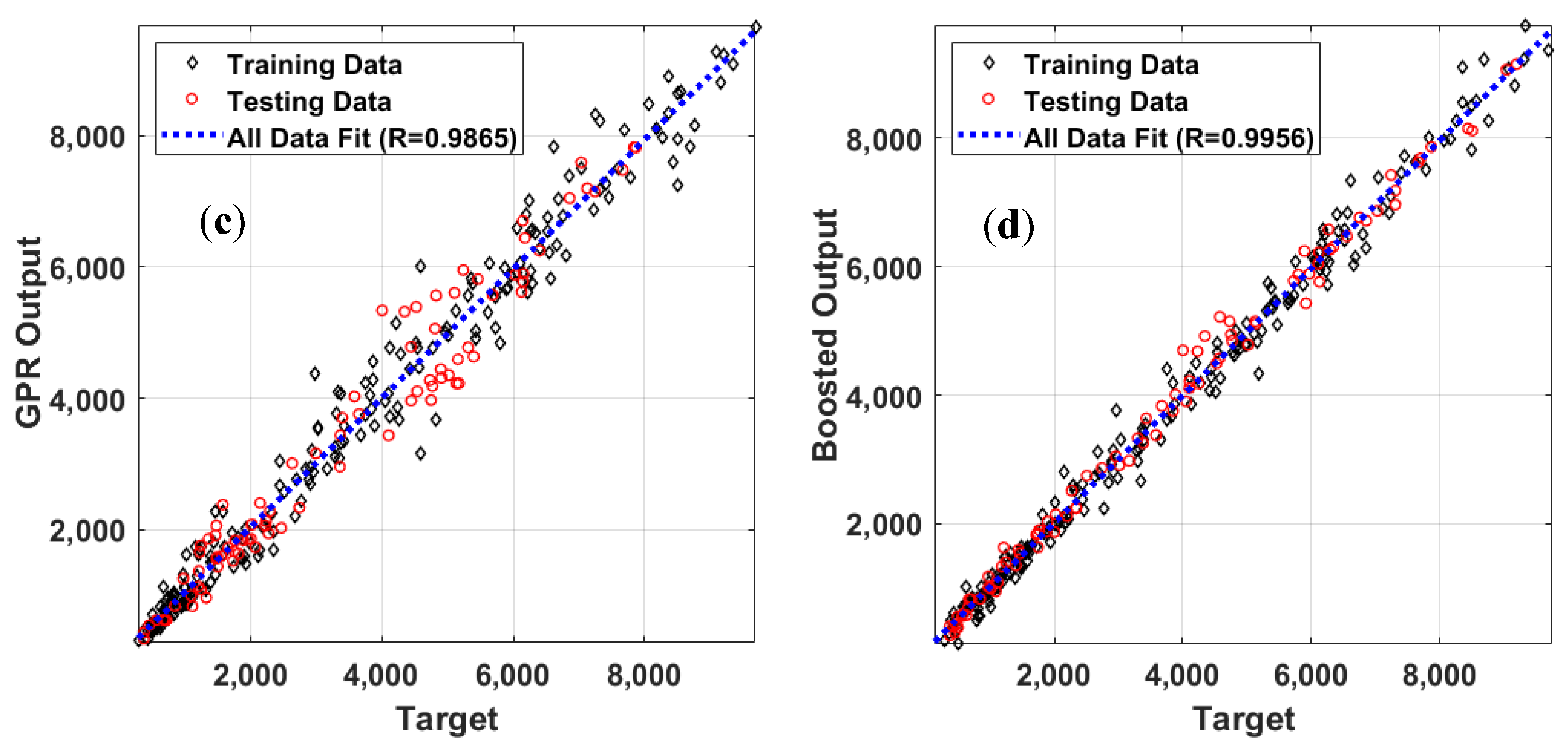 Materials 13 03272 g005b