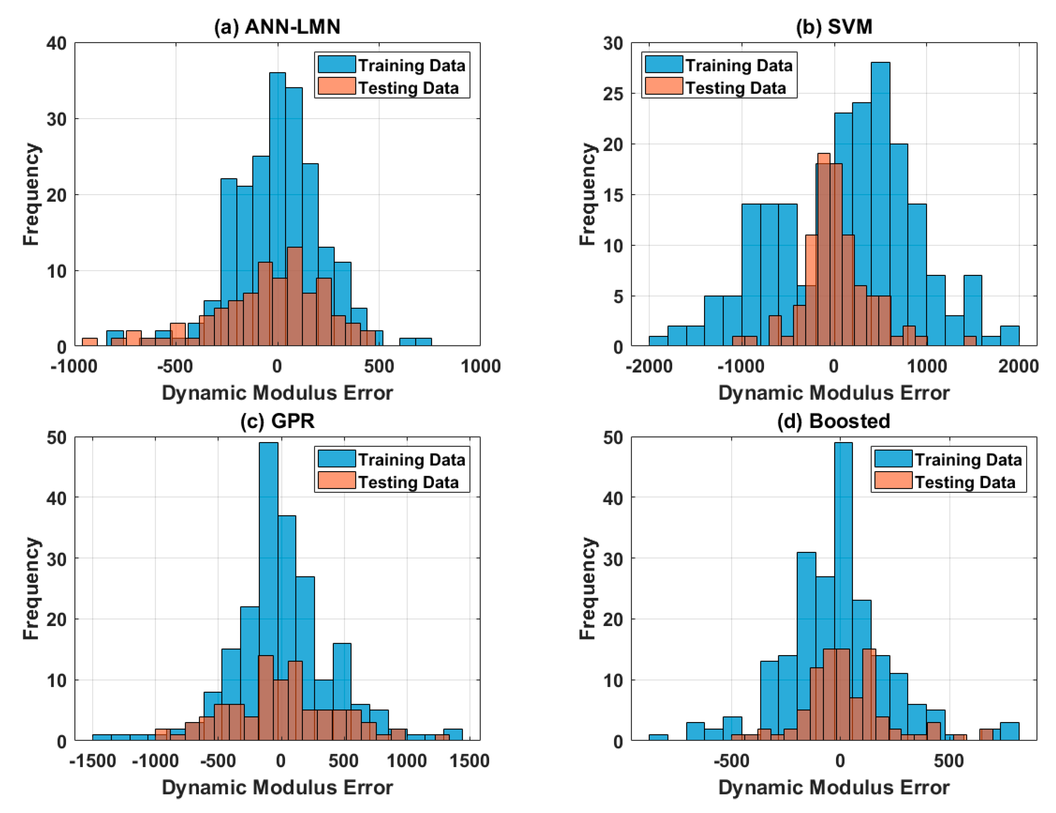 Materials 13 03272 g006