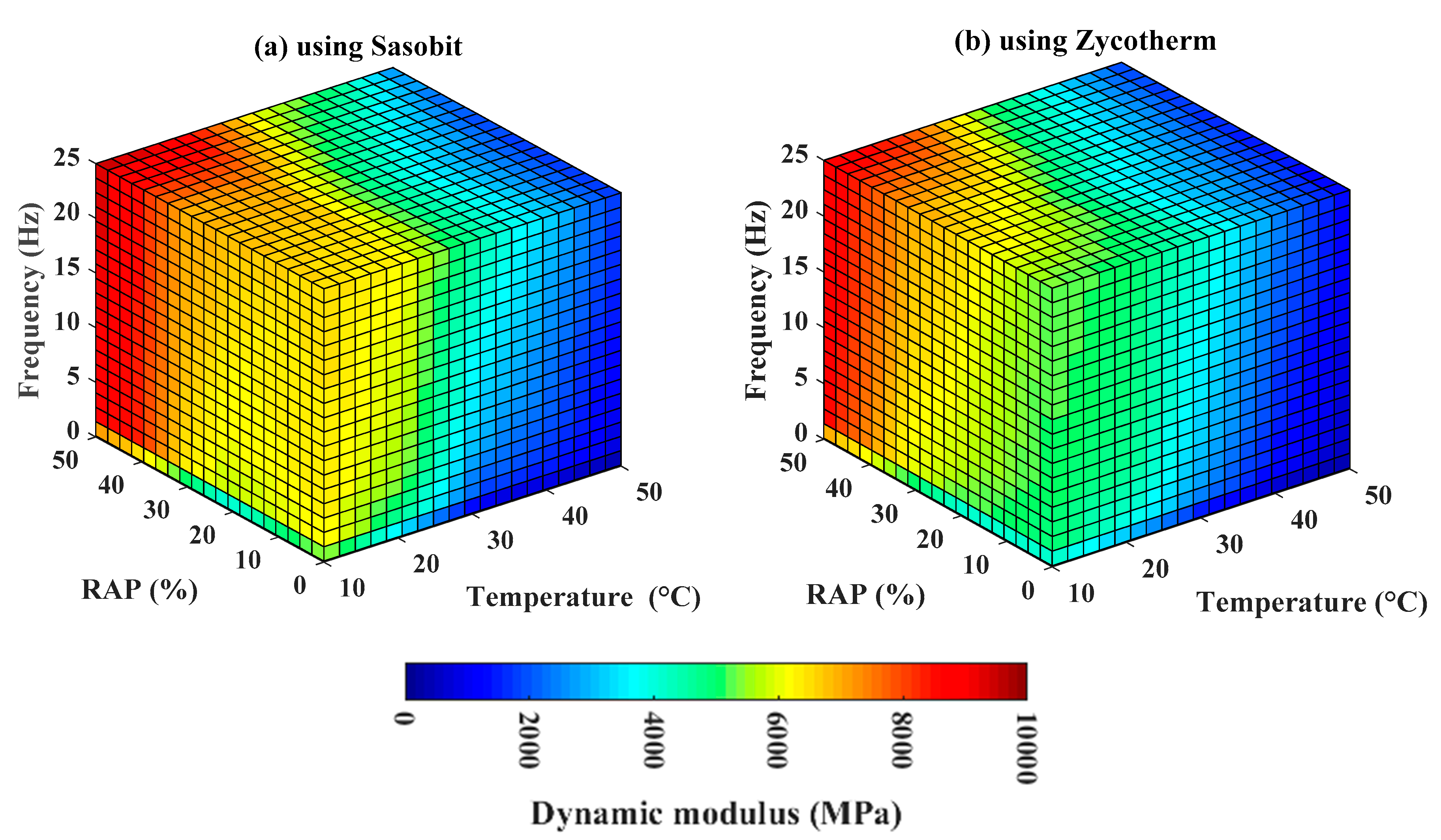 Materials 13 03272 g007