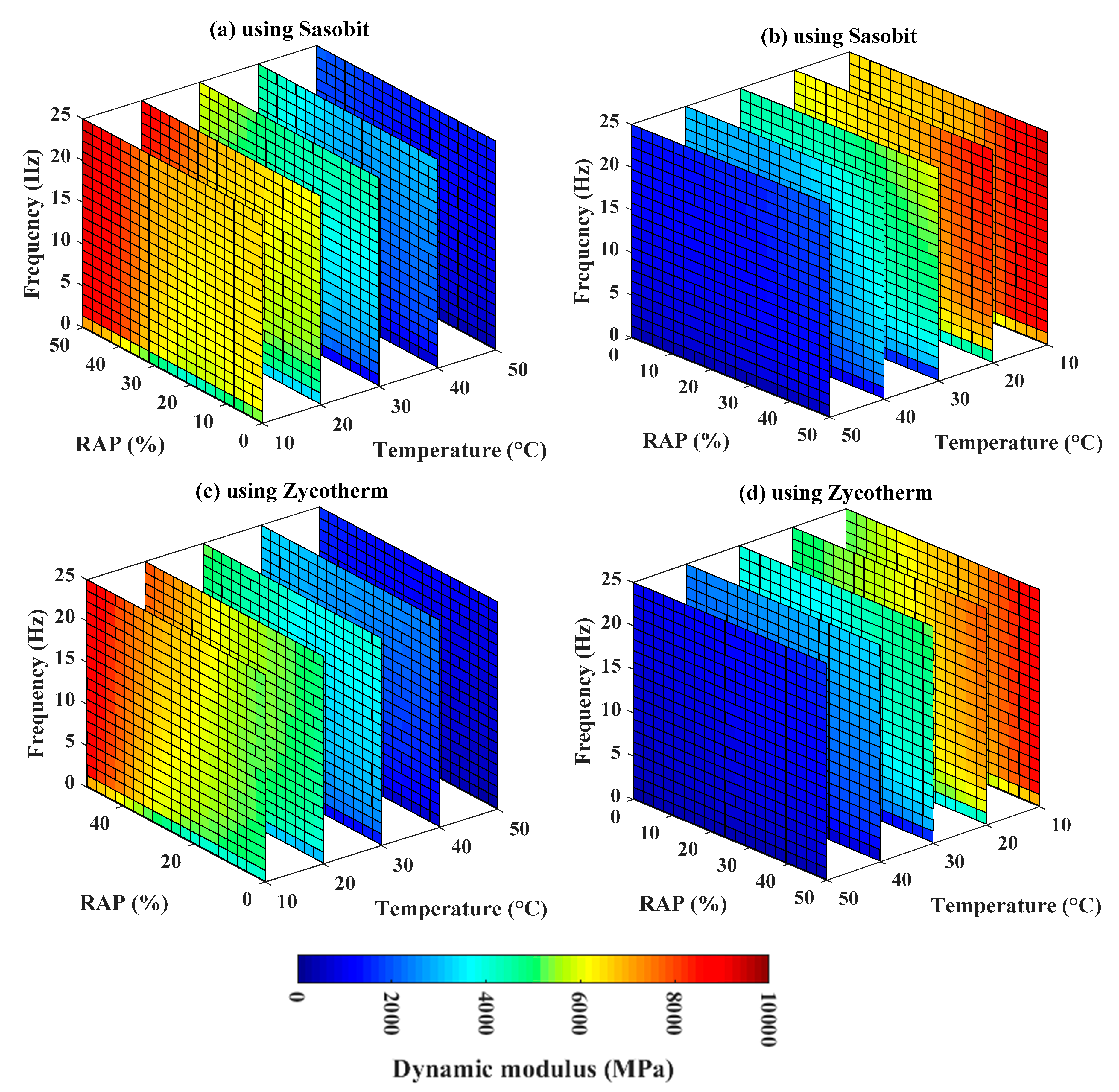Materials 13 03272 g008