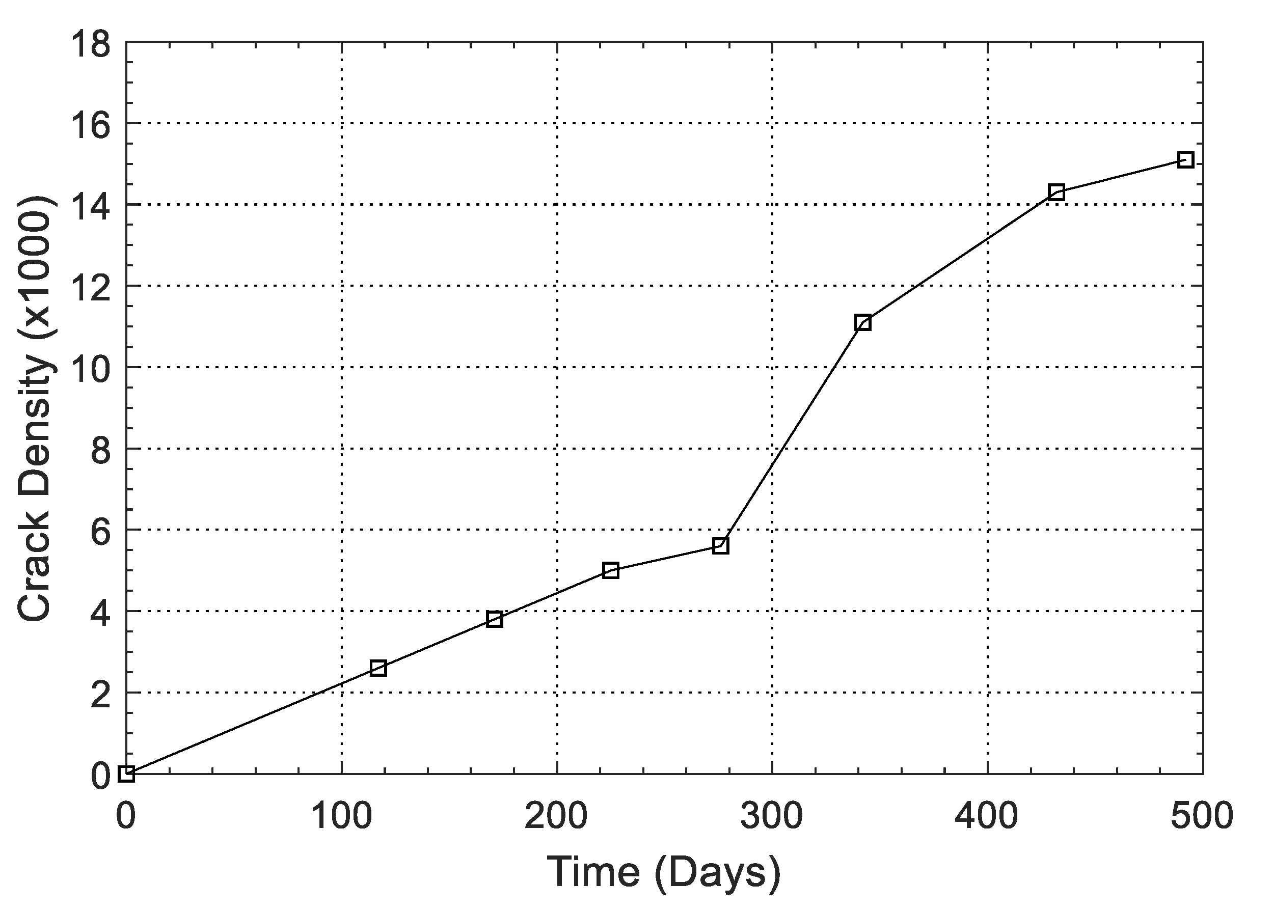 Materials 13 03273 g009