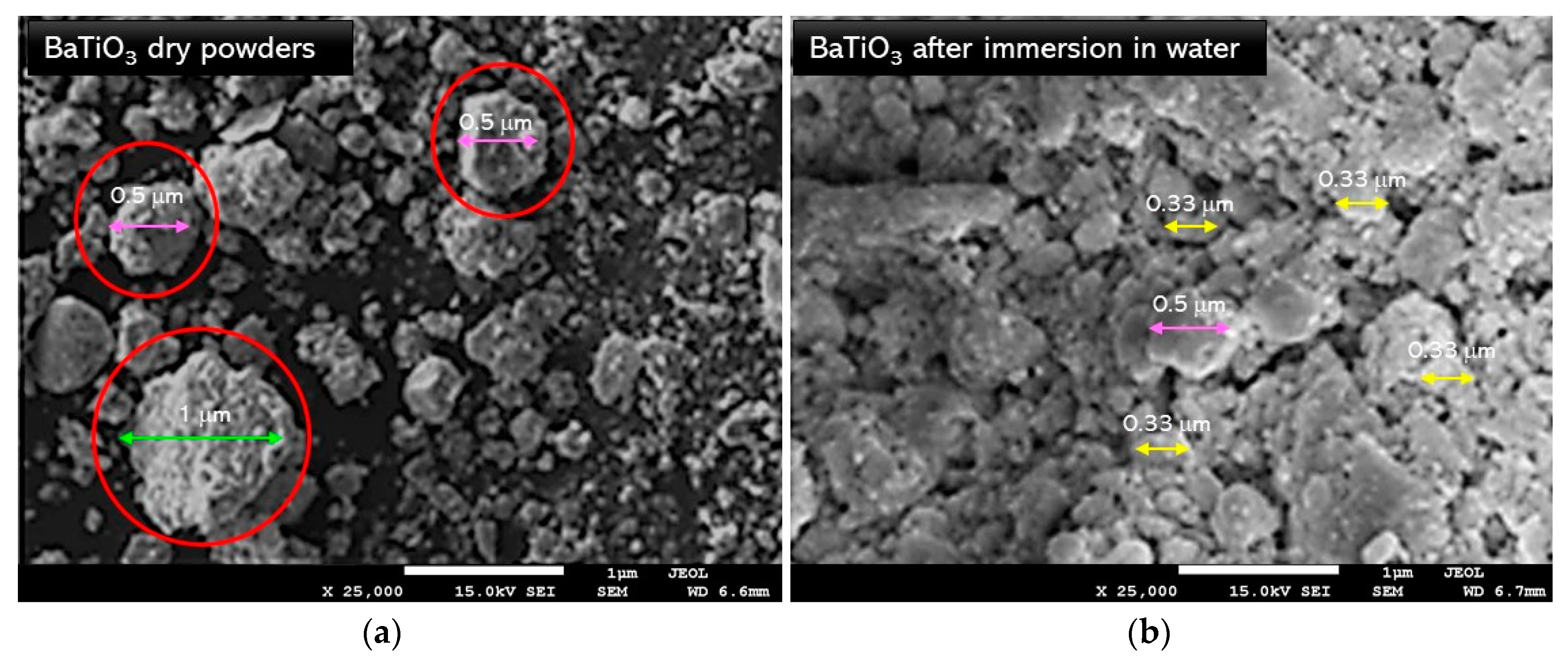 Materials 13 03275 g005 Materials 13 03275 g005