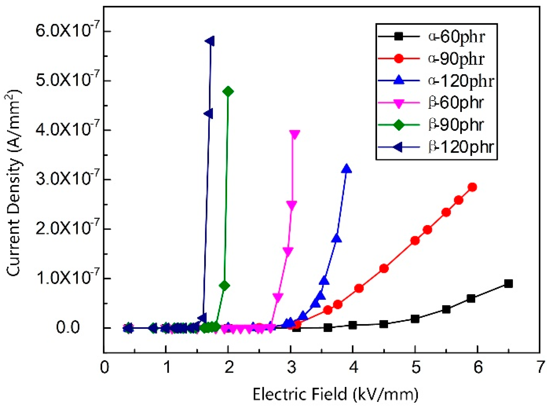 Materials 13 03278 g004