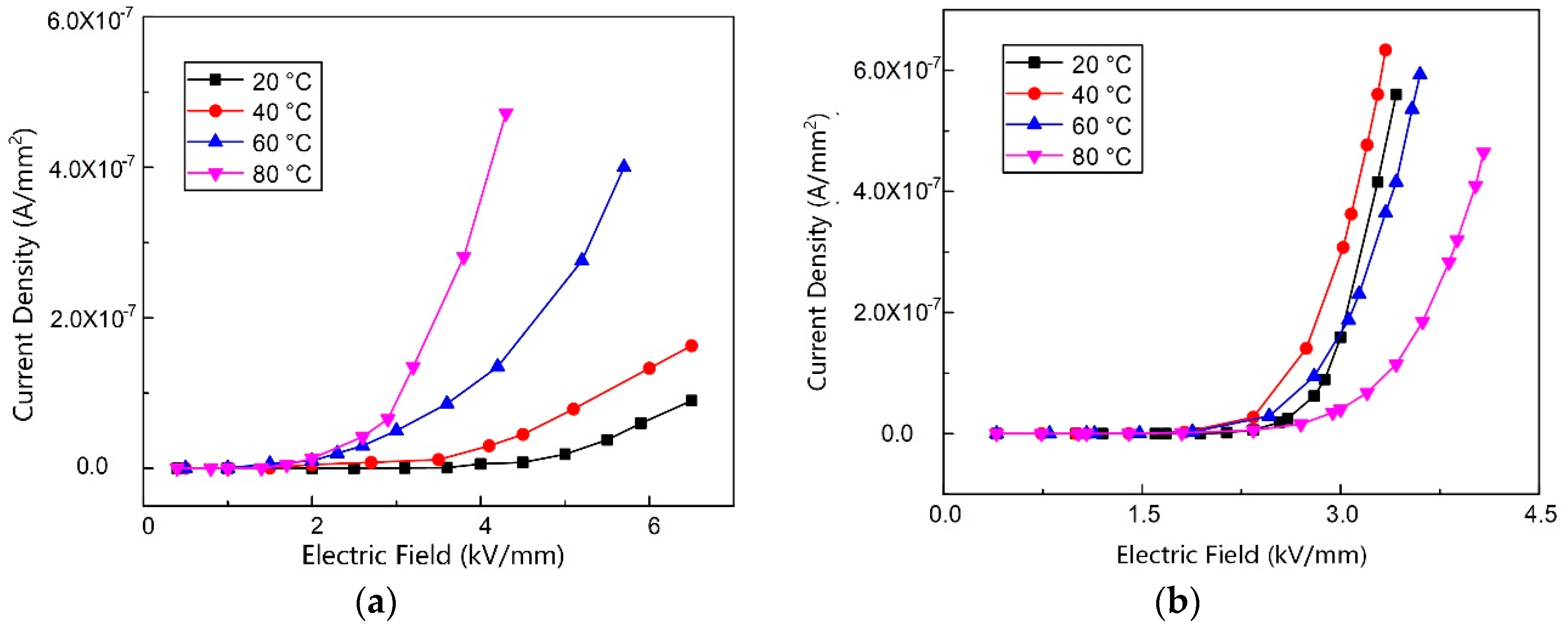 Materials 13 03278 g005