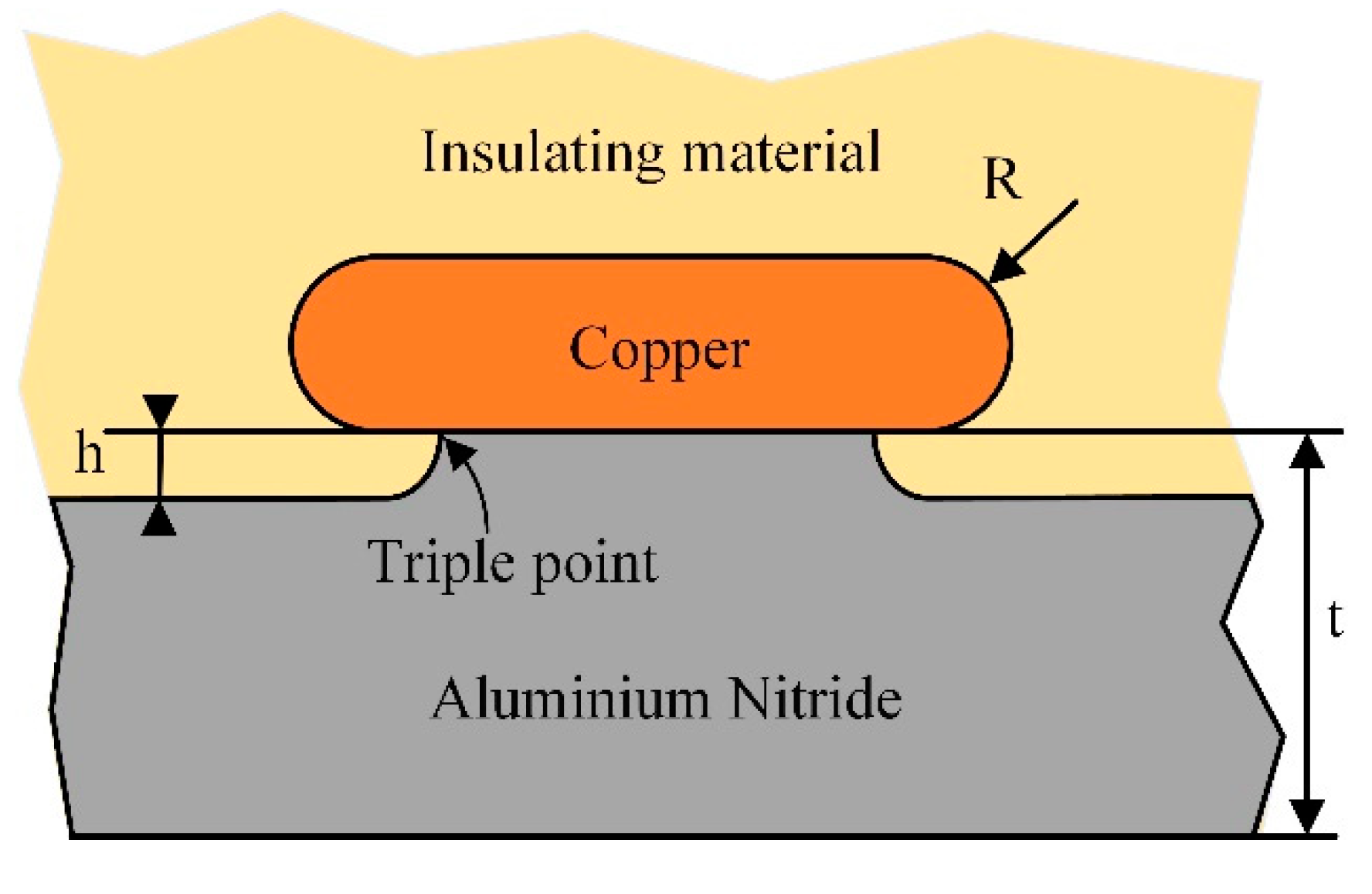 Materials 13 03278 g006