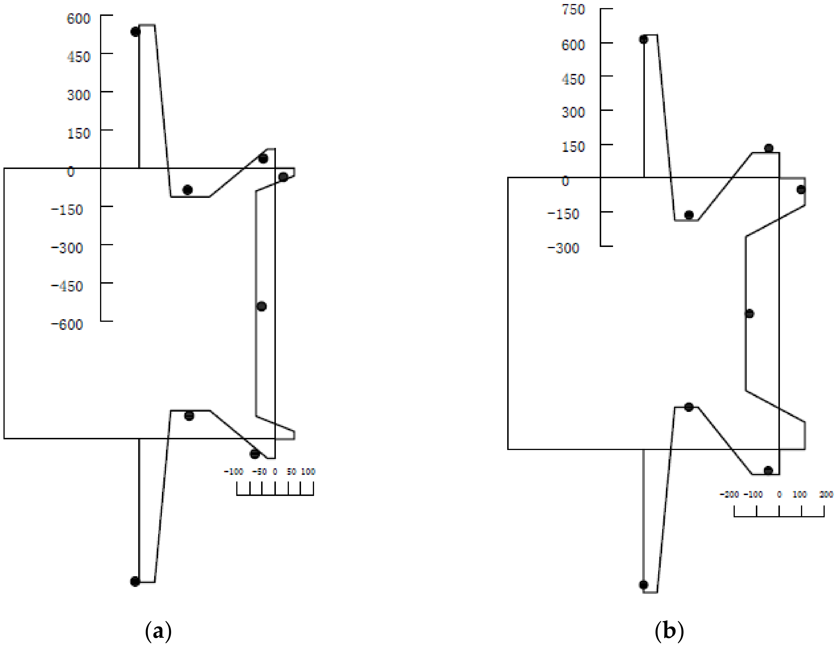 Materials 13 03282 g010