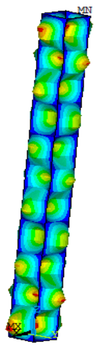 Materials 13 03282 g012