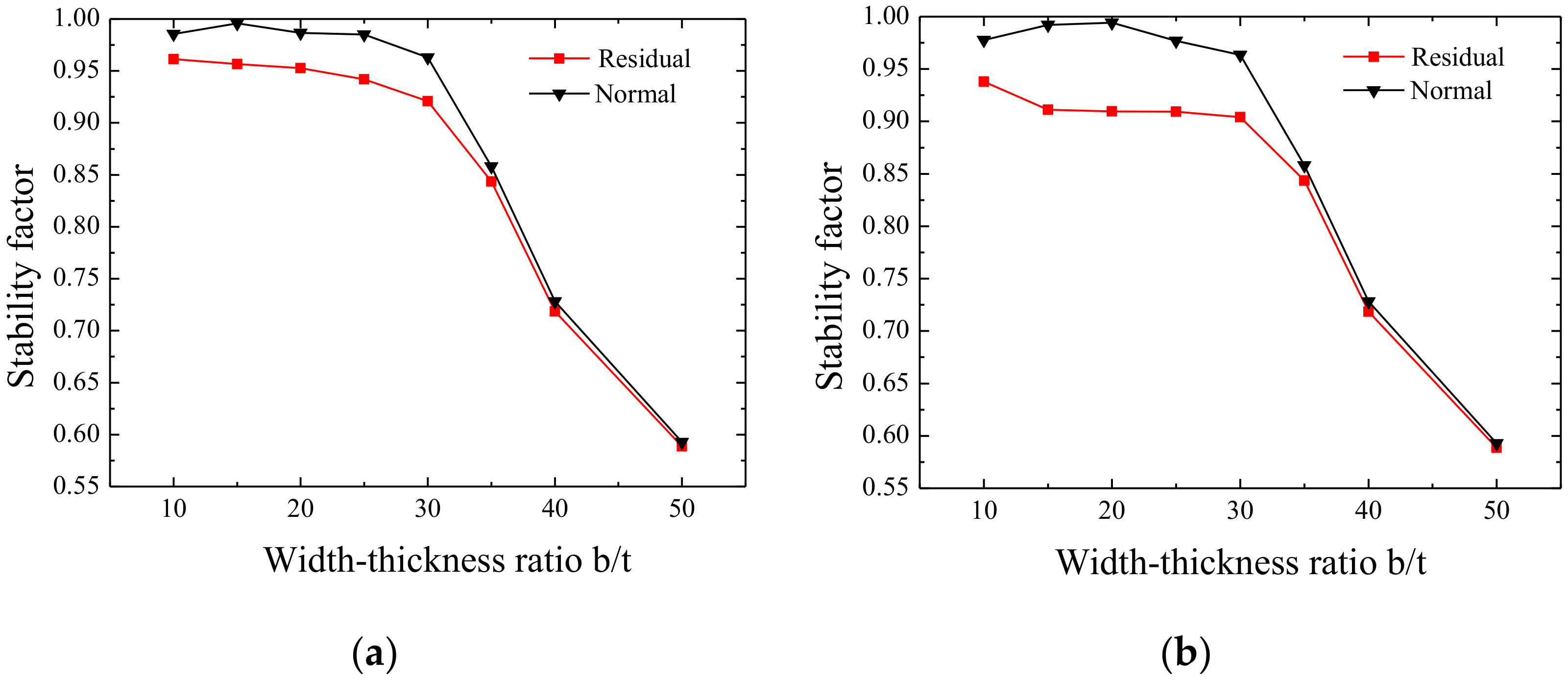 Materials 13 03282 g014a