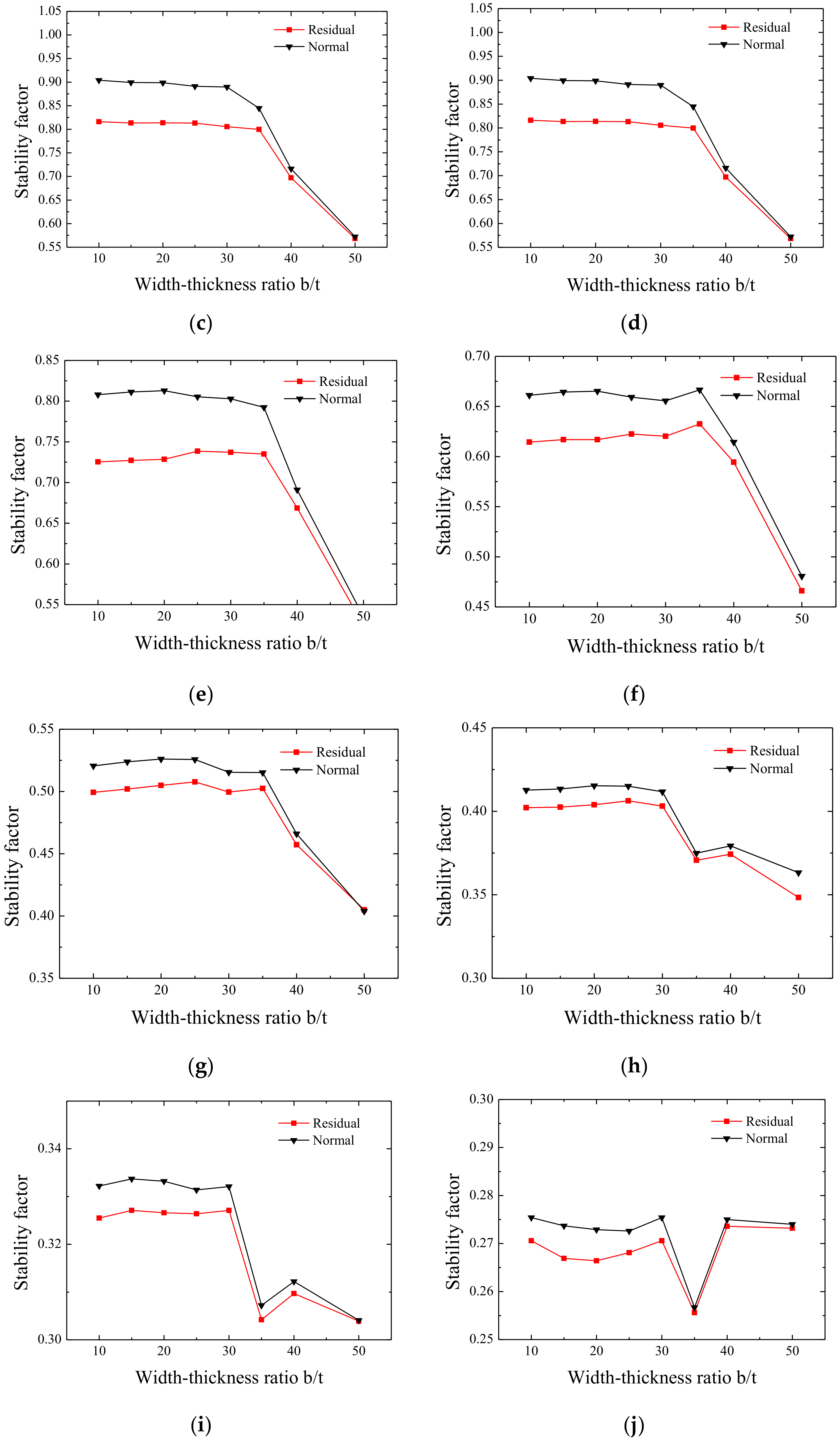 Materials 13 03282 g014b