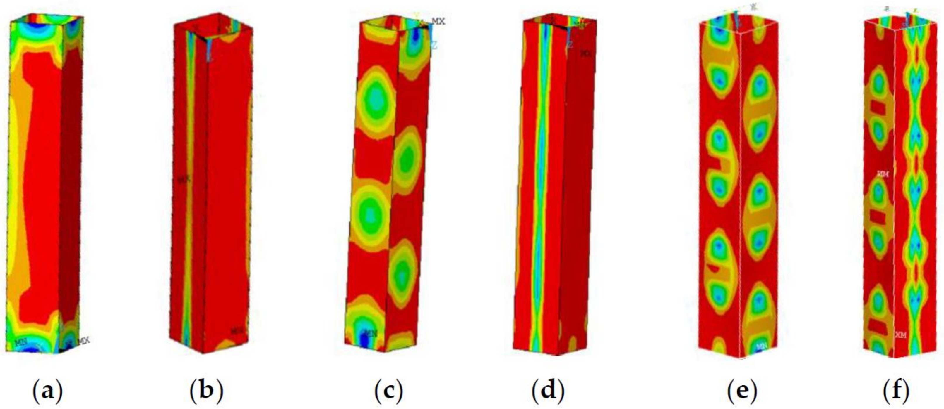 Materials 13 03282 g015