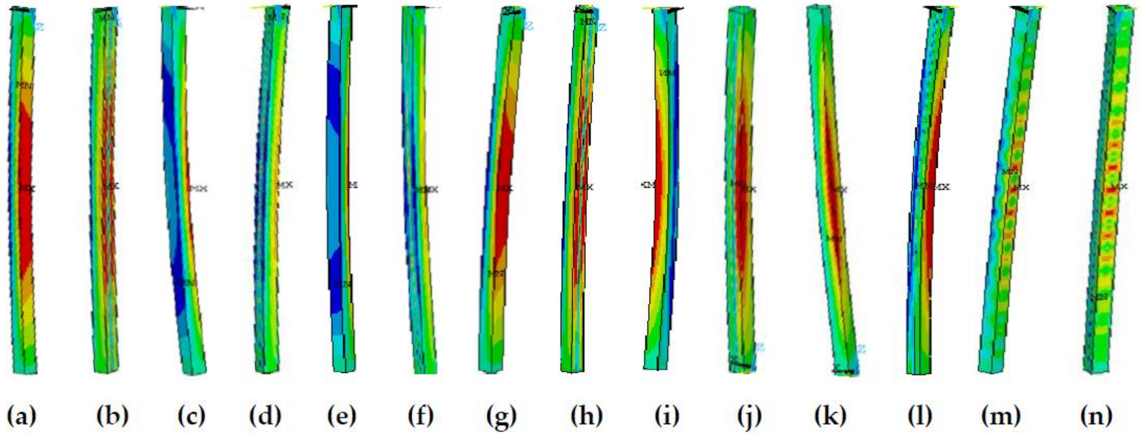 Materials 13 03282 g018