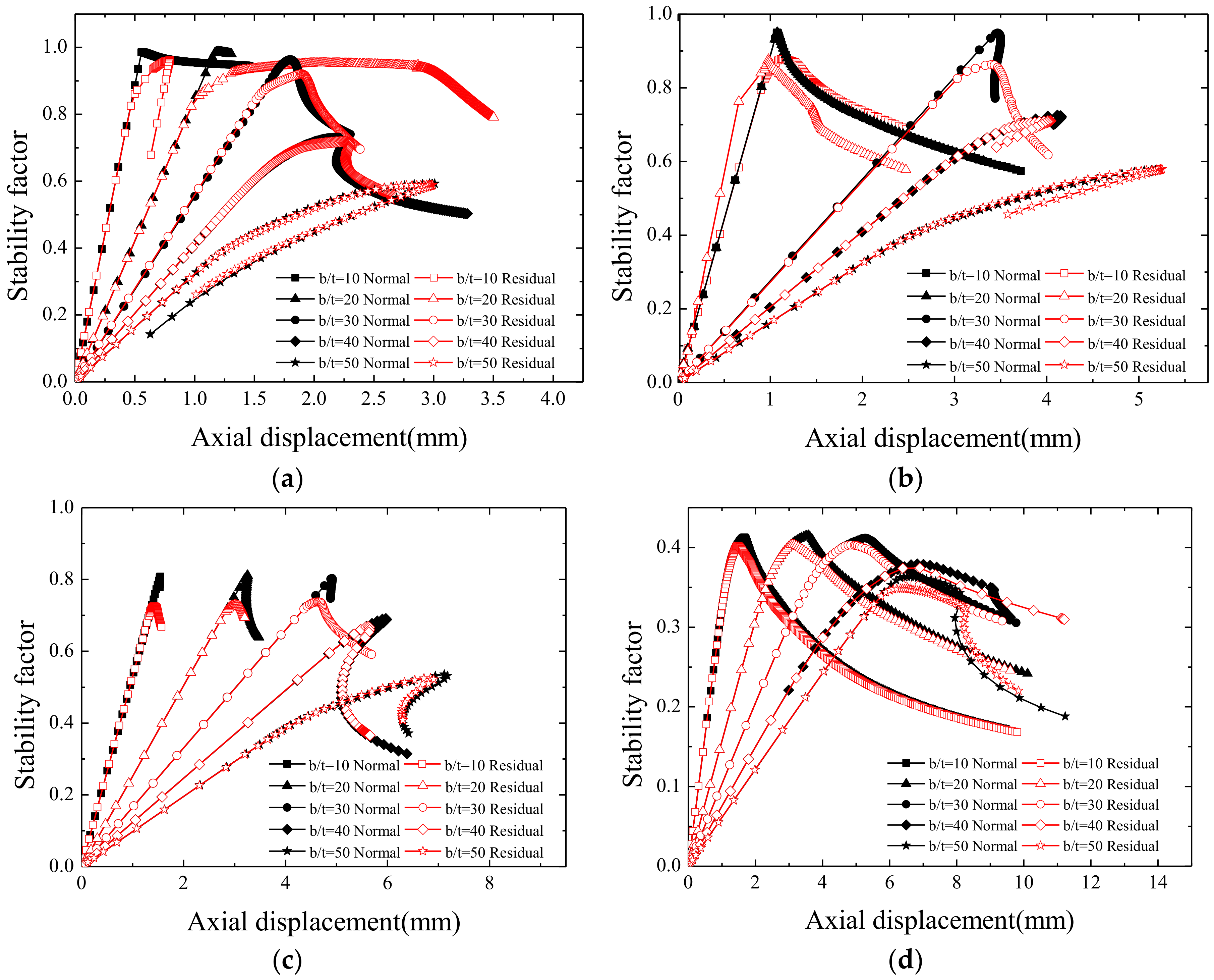 Materials 13 03282 g019