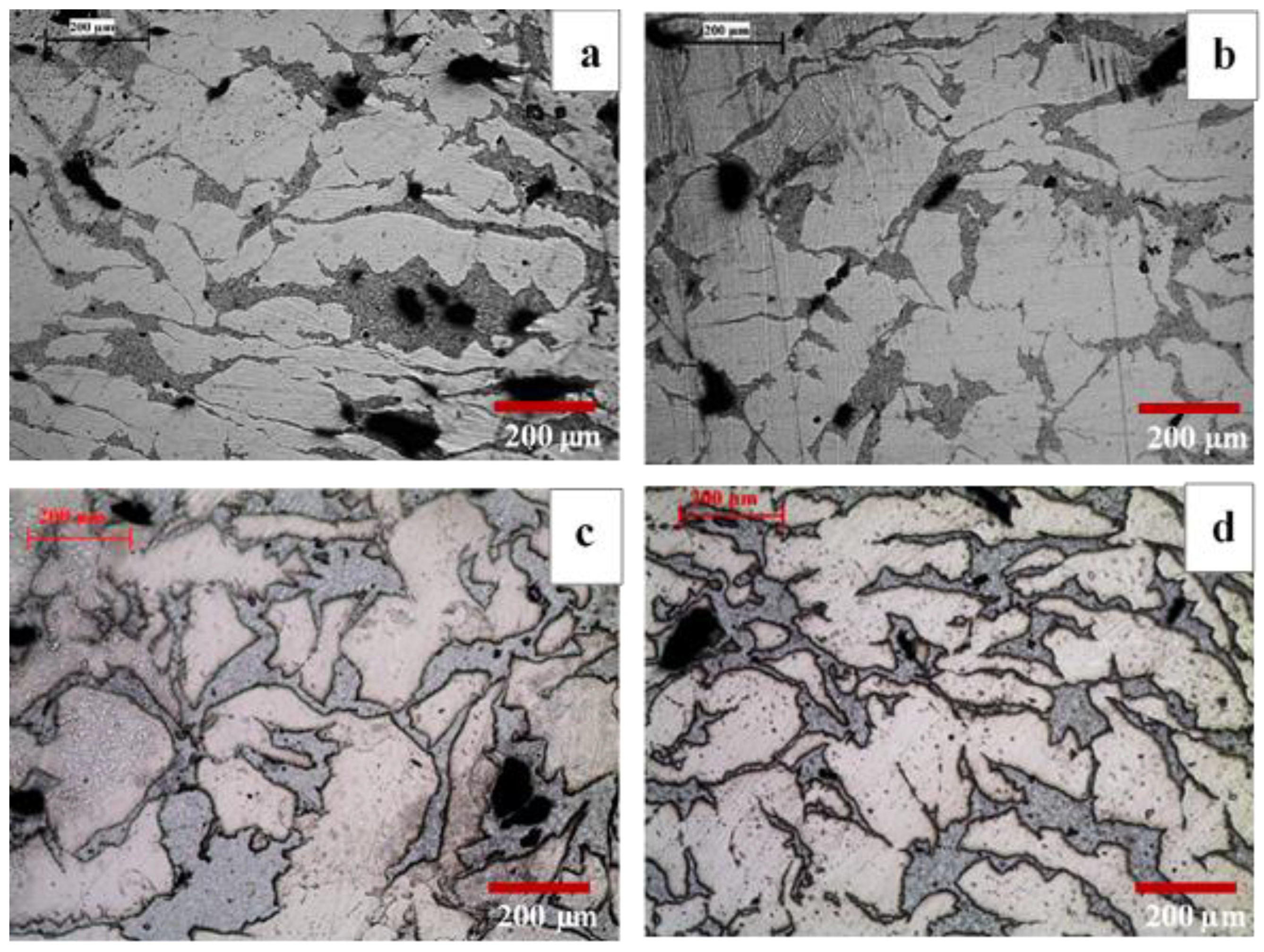 Materials 13 03283 g001 Materials 13 03283 g001