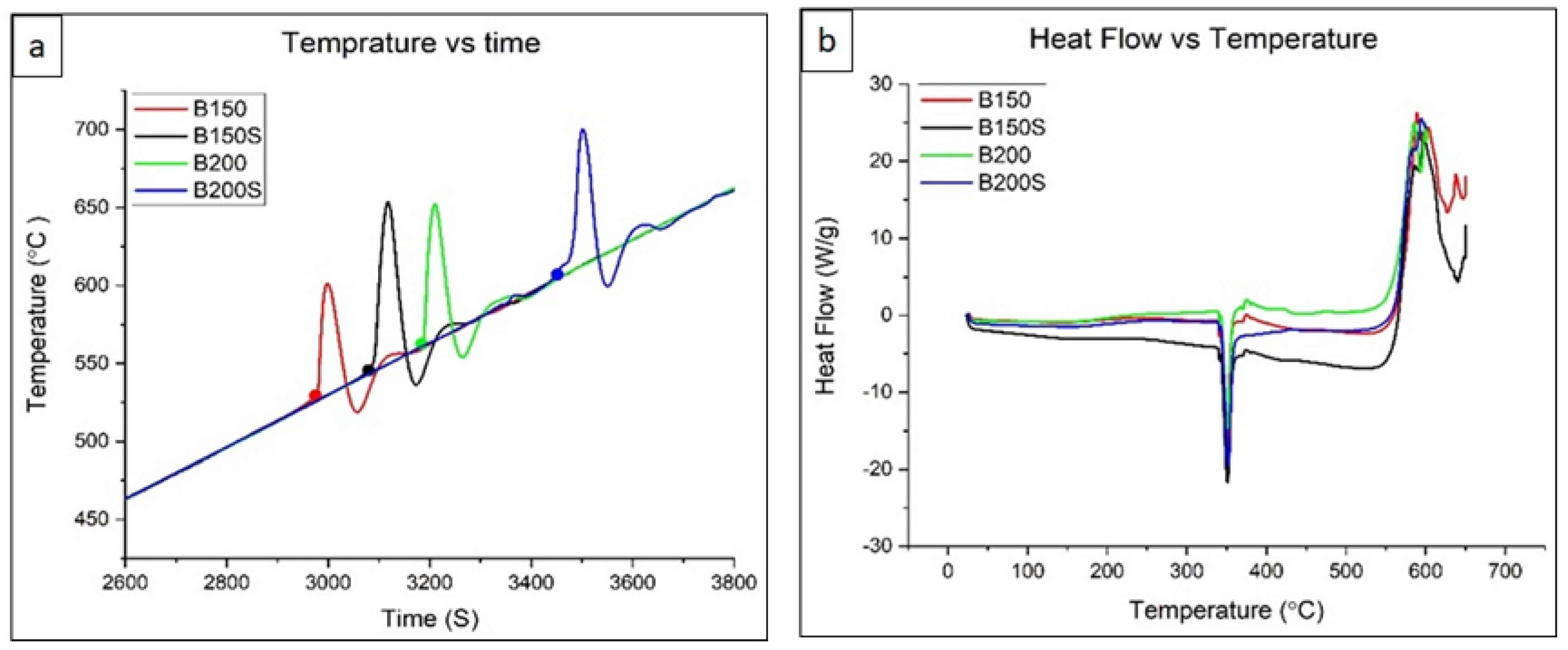 Materials 13 03283 g005 Materials 13 03283 g005