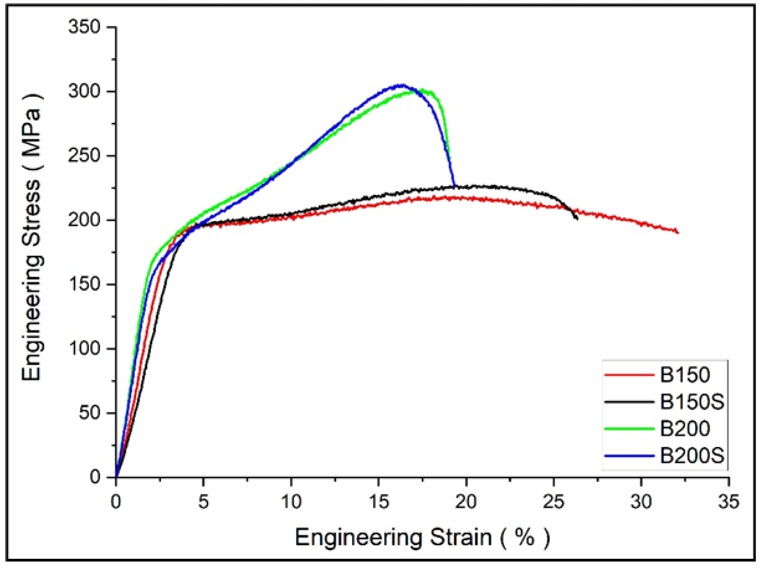 Materials 13 03283 g008 Materials 13 03283 g008