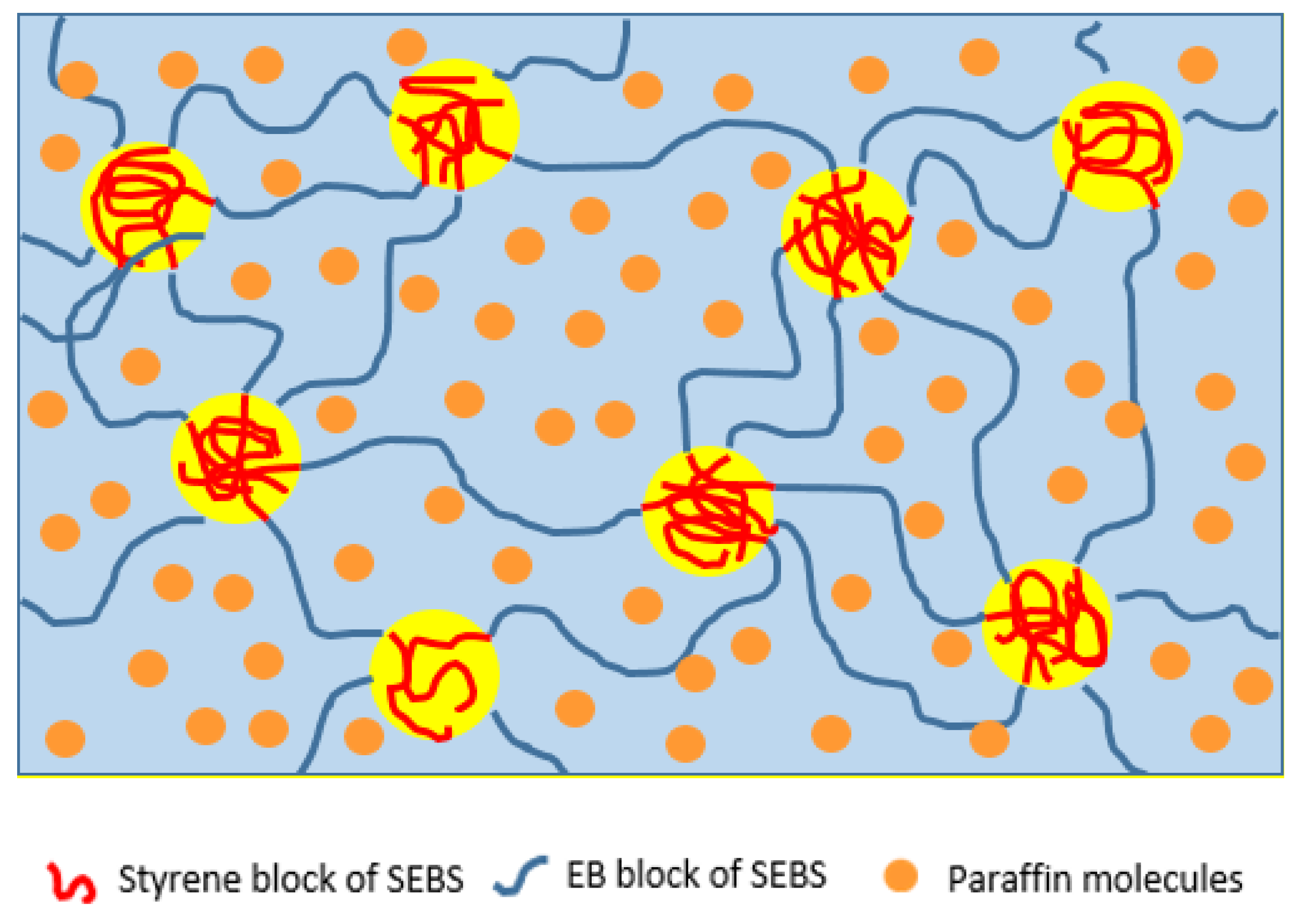 Materials 13 03285 g001 Materials 13 03285 g001