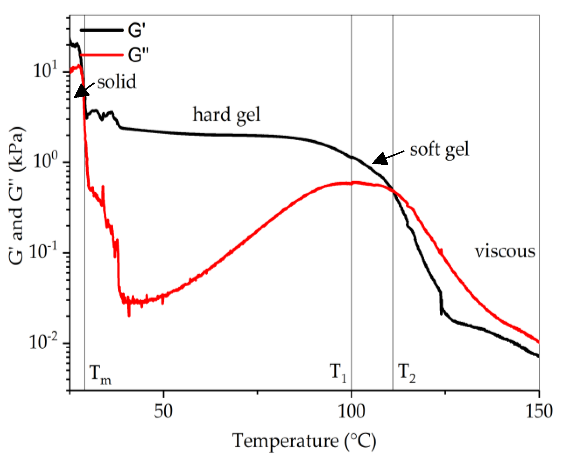 Materials 13 03285 g004 Materials 13 03285 g004