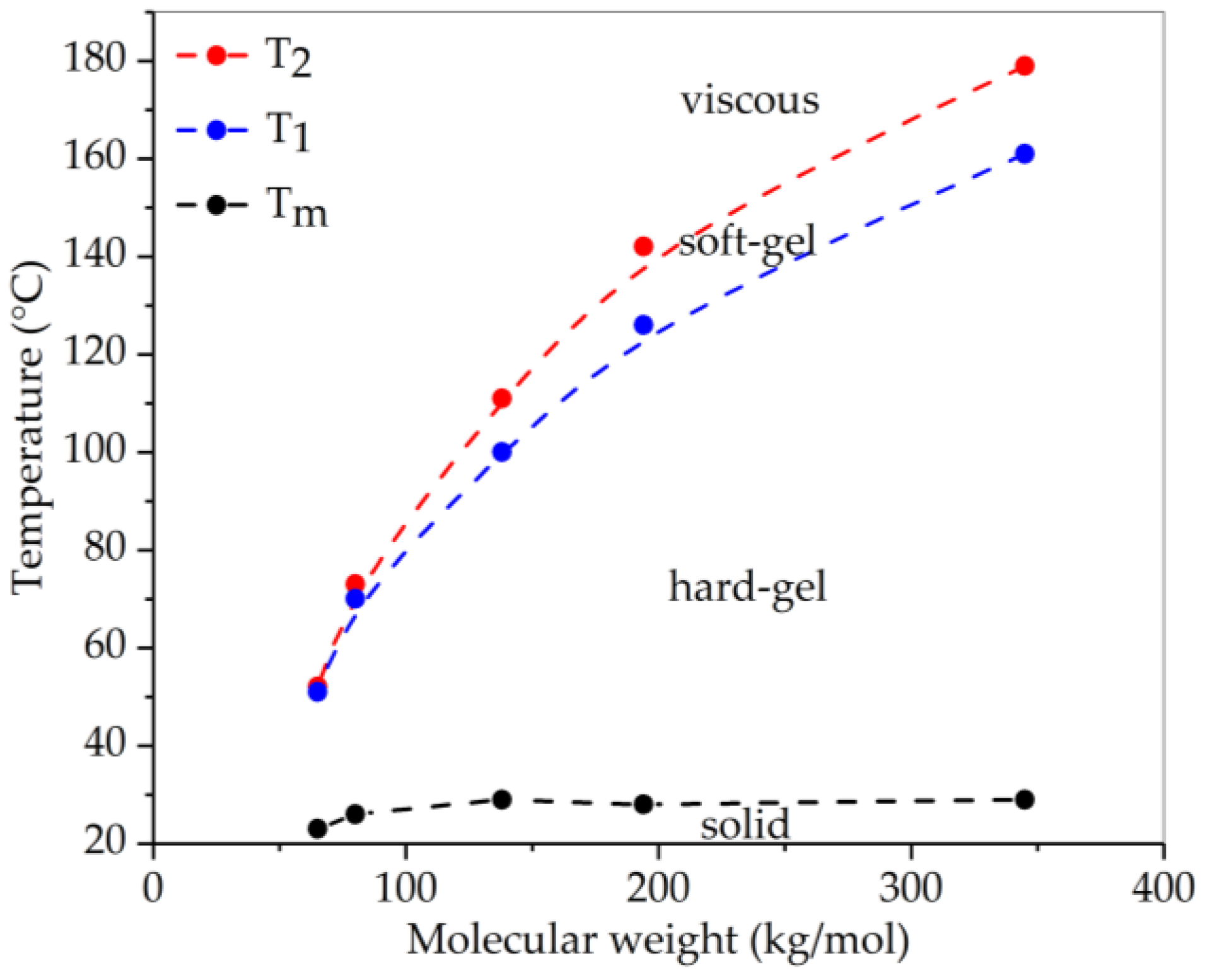 Materials 13 03285 g006 Materials 13 03285 g006