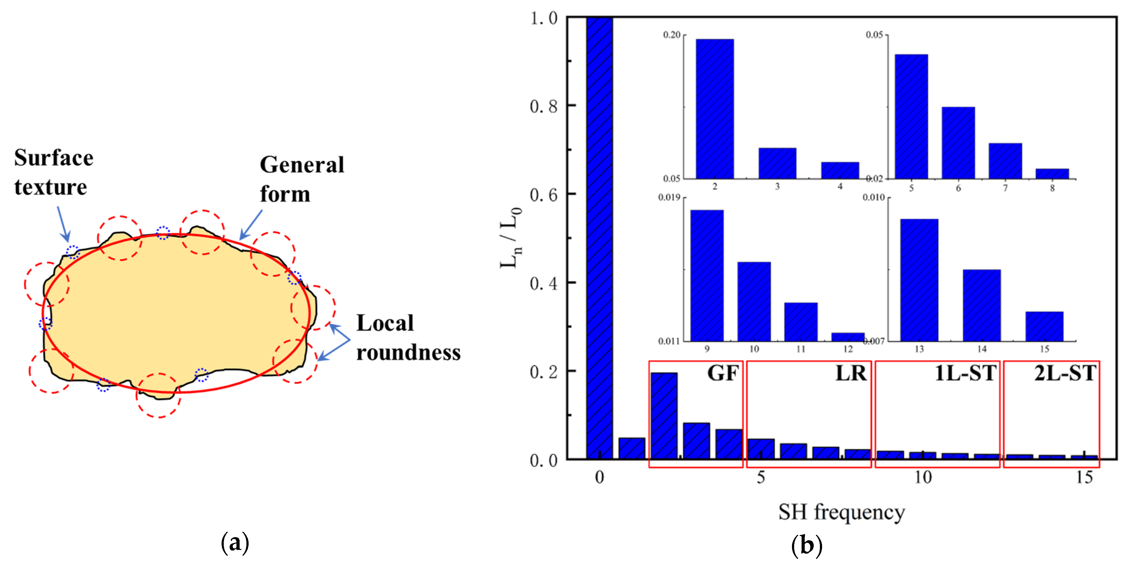 Materials 13 03286 g002 Materials 13 03286 g002