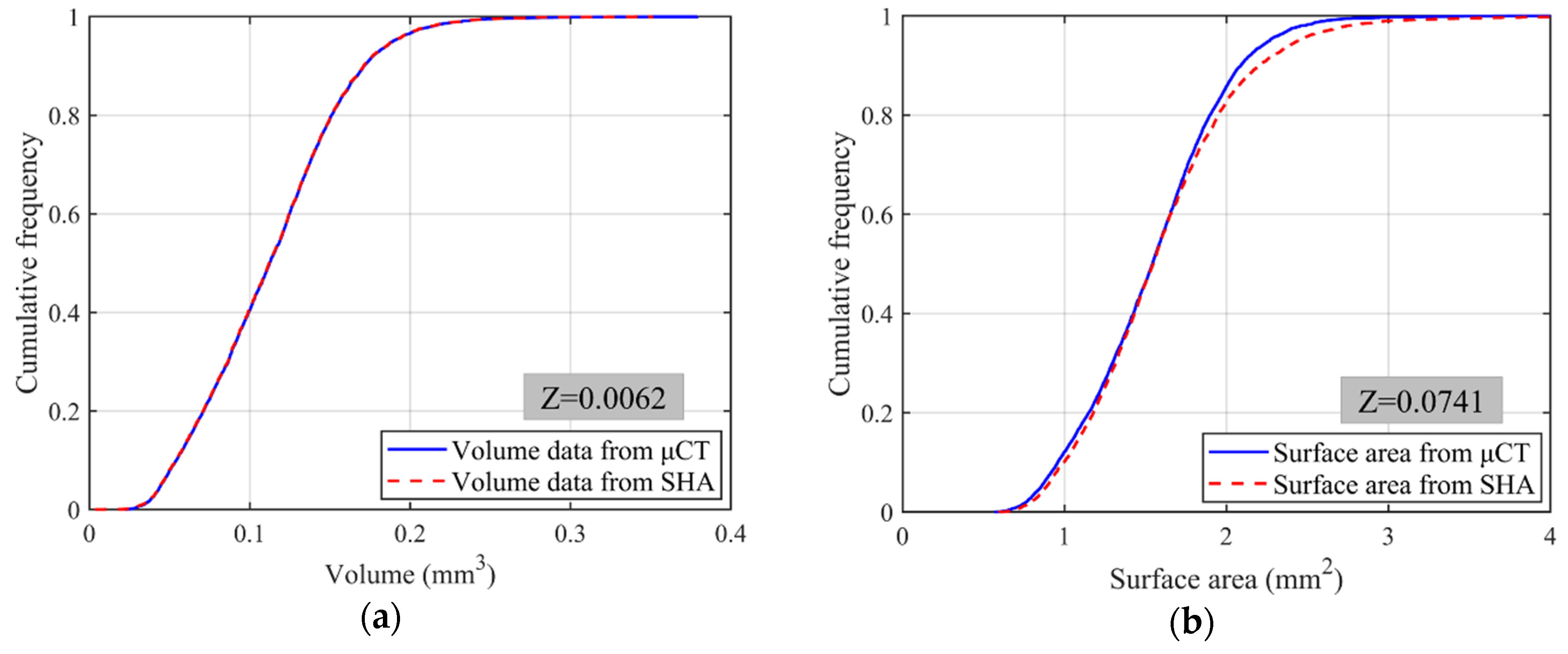 Materials 13 03286 g003 Materials 13 03286 g003