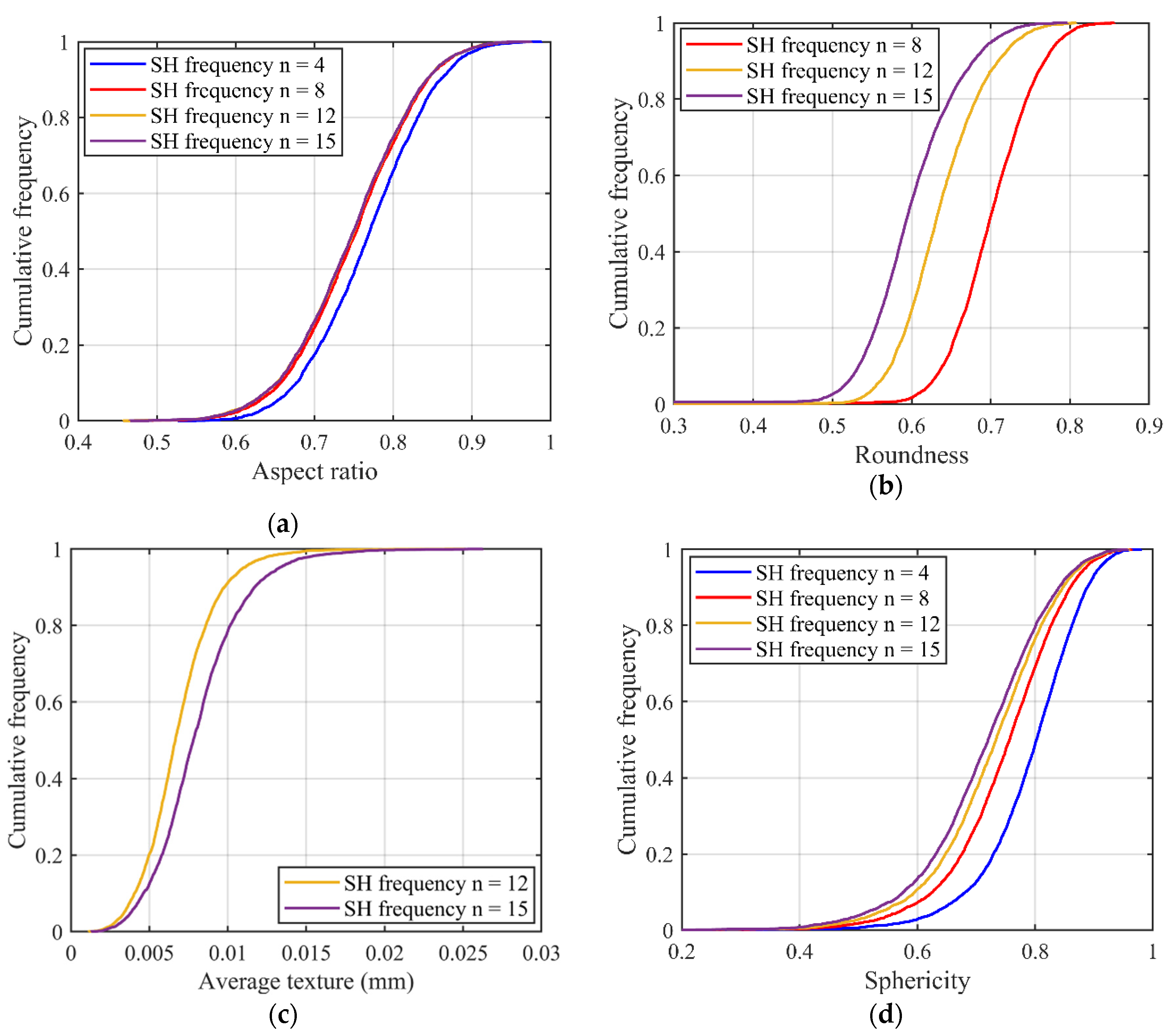Materials 13 03286 g004a Materials 13 03286 g004a