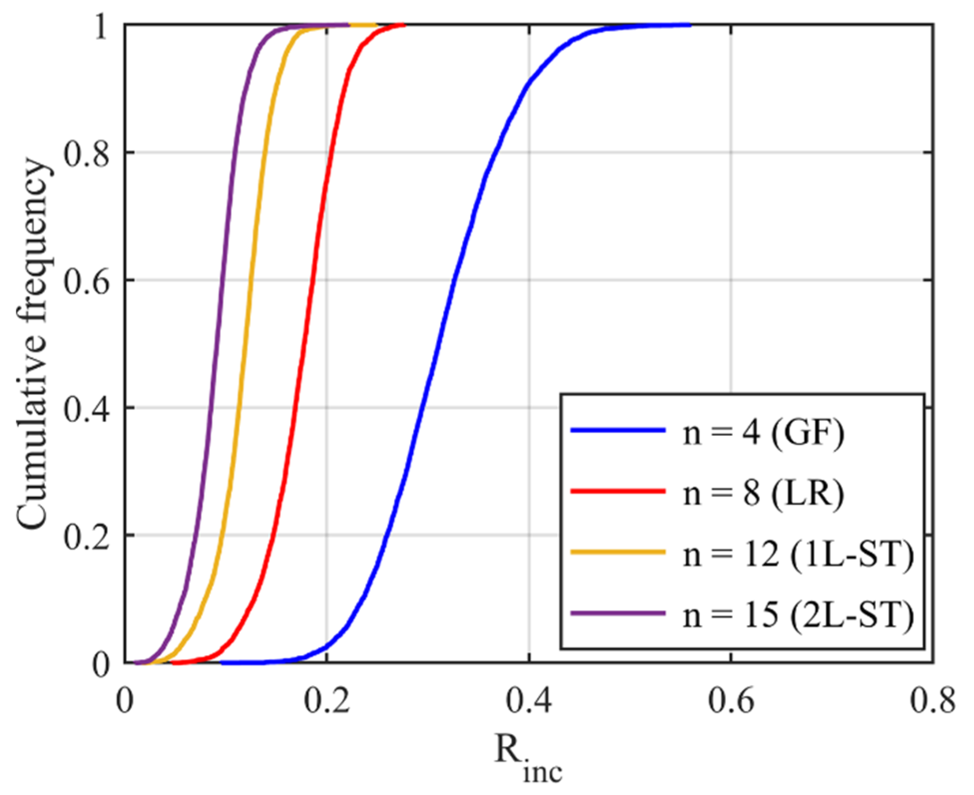 Materials 13 03286 g006 Materials 13 03286 g006