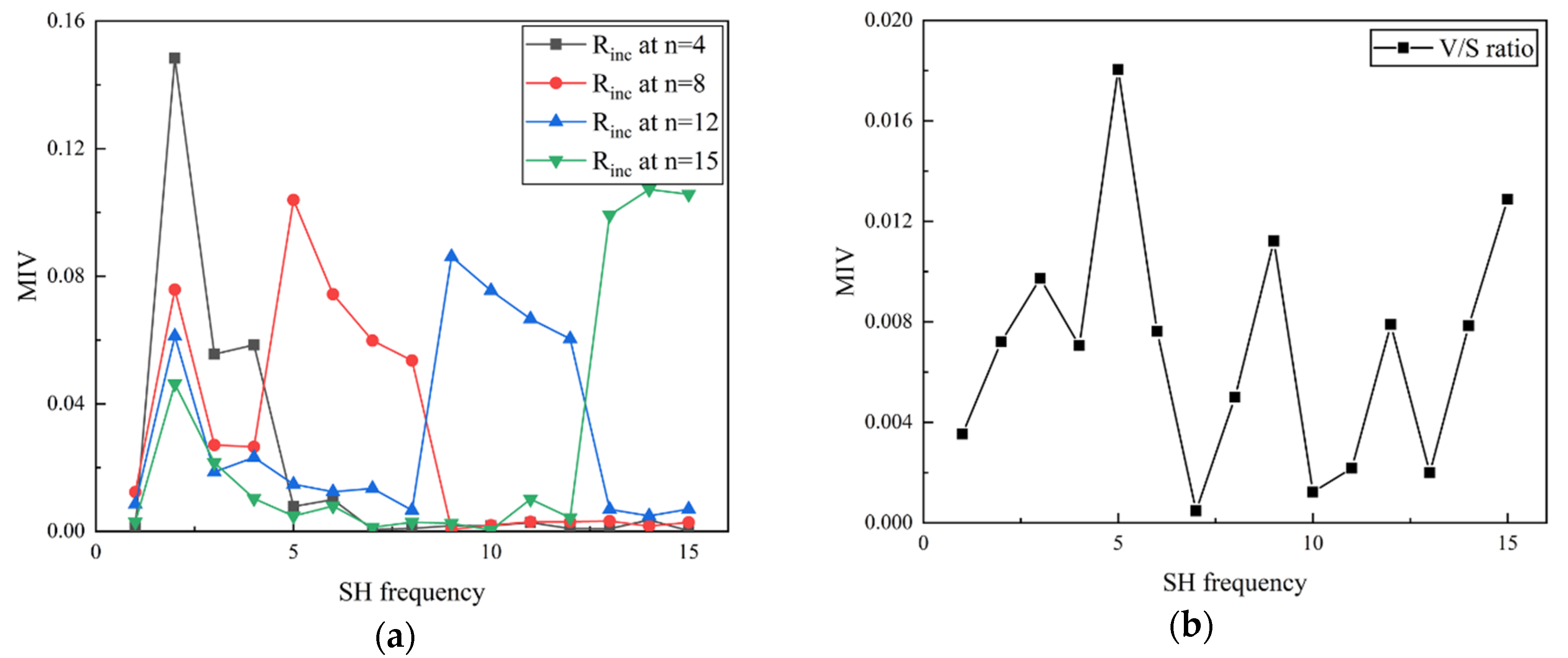 Materials 13 03286 g007 Materials 13 03286 g007
