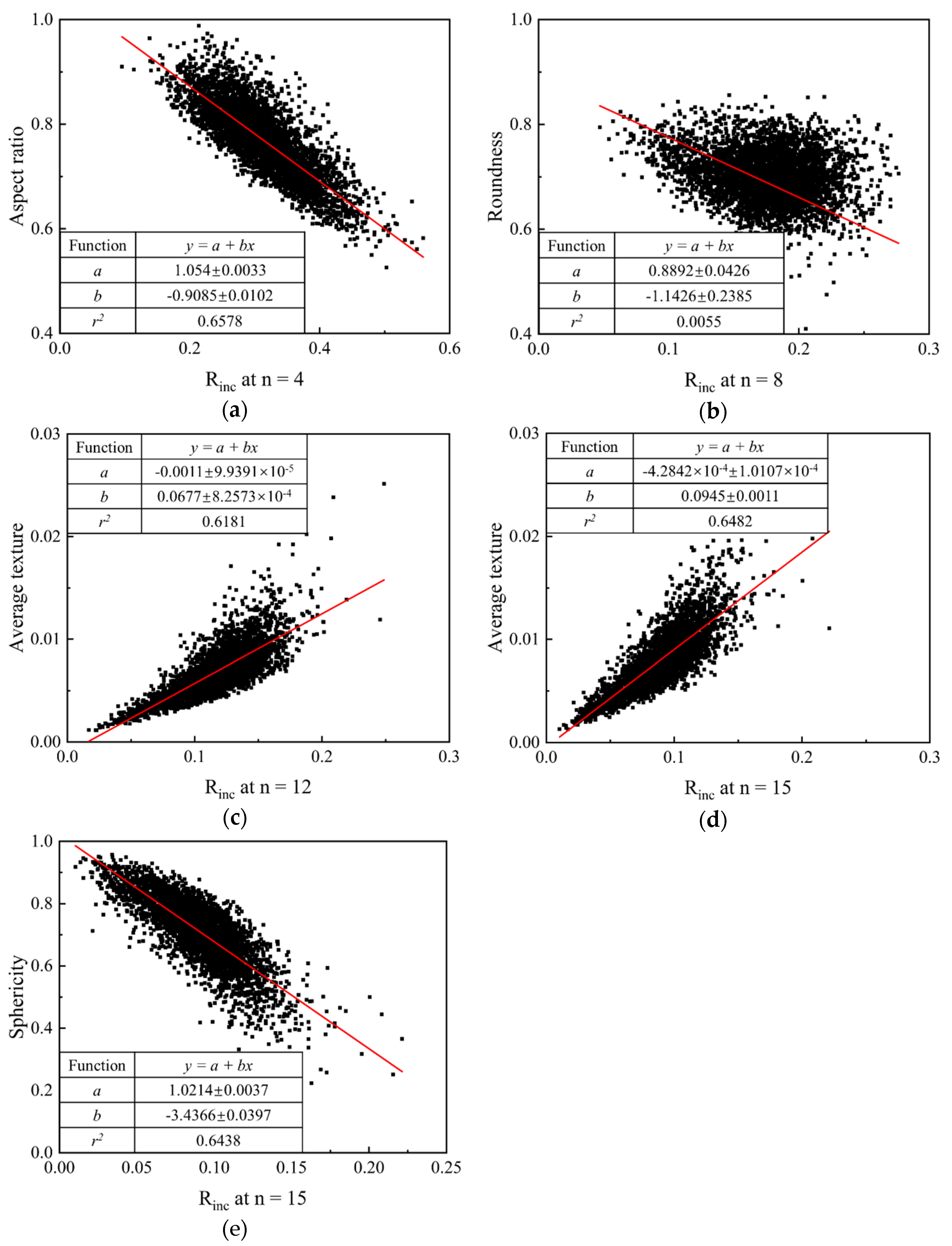 Materials 13 03286 g009 Materials 13 03286 g009