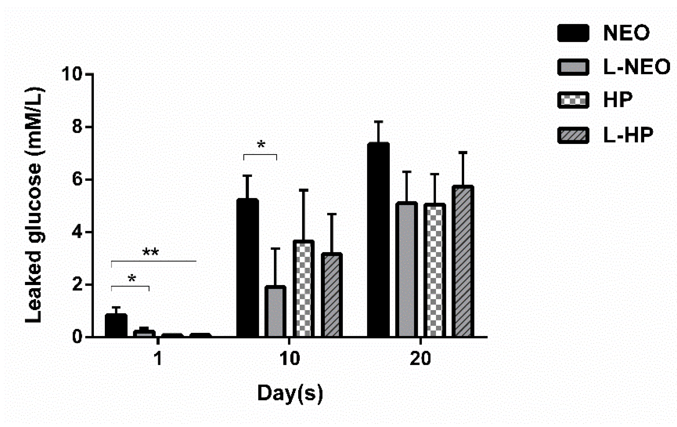 Materials 13 03287 g006