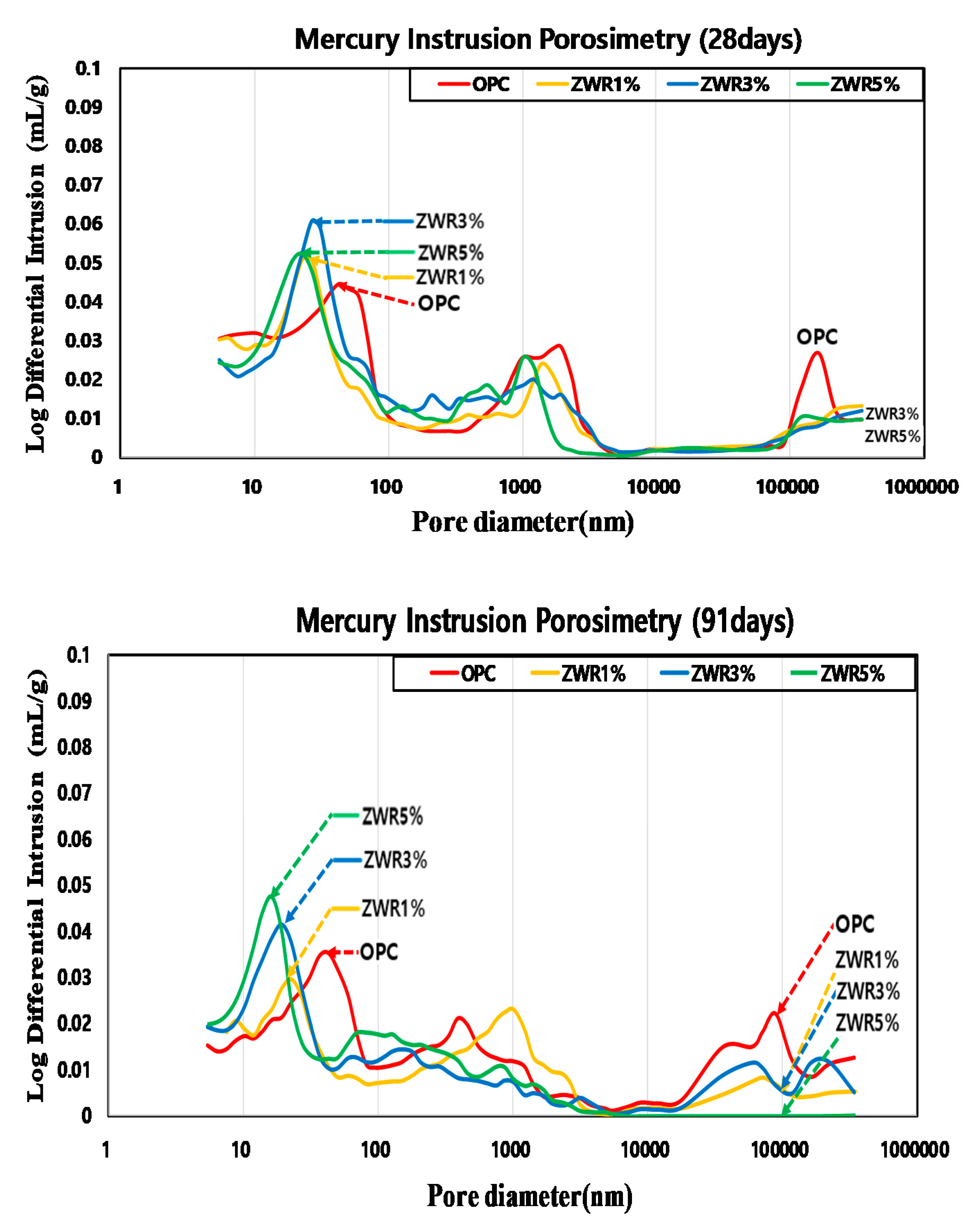 Materials 13 03288 g009 Materials 13 03288 g009