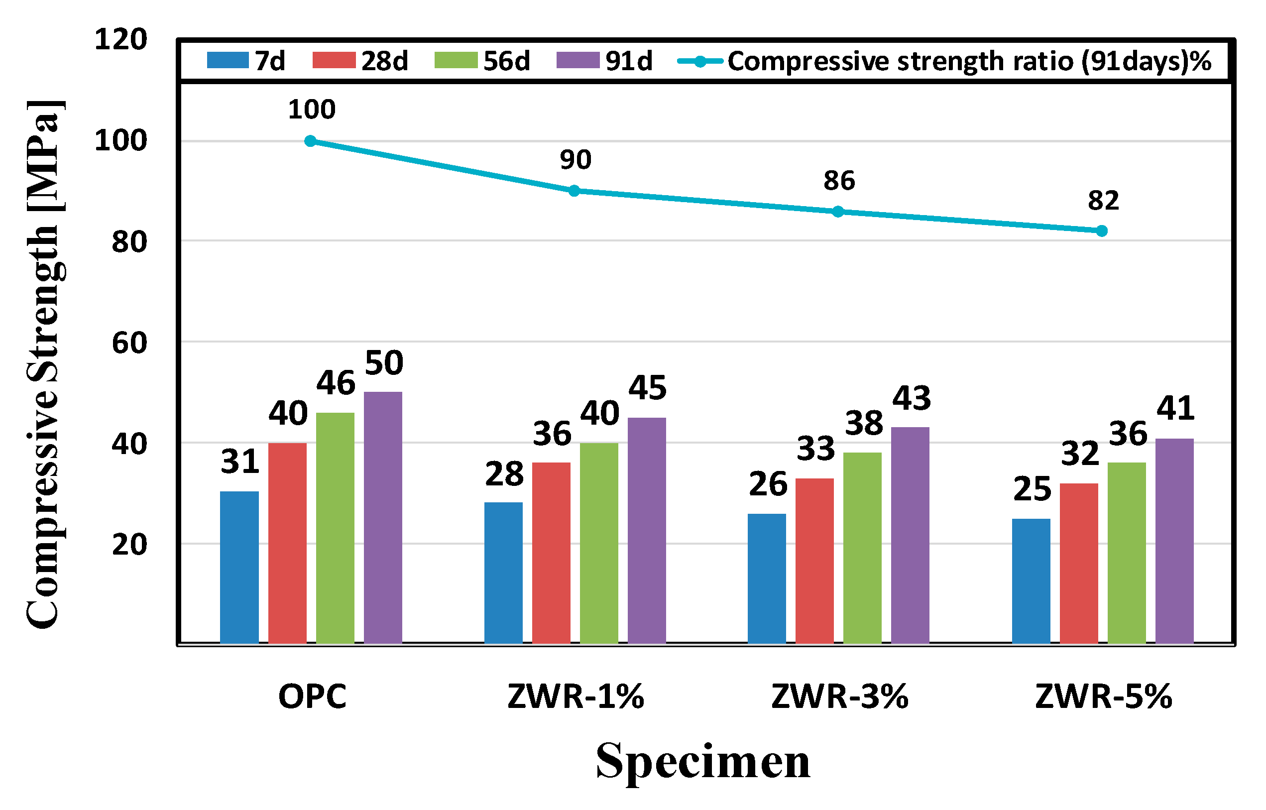 Materials 13 03288 g010 Materials 13 03288 g010