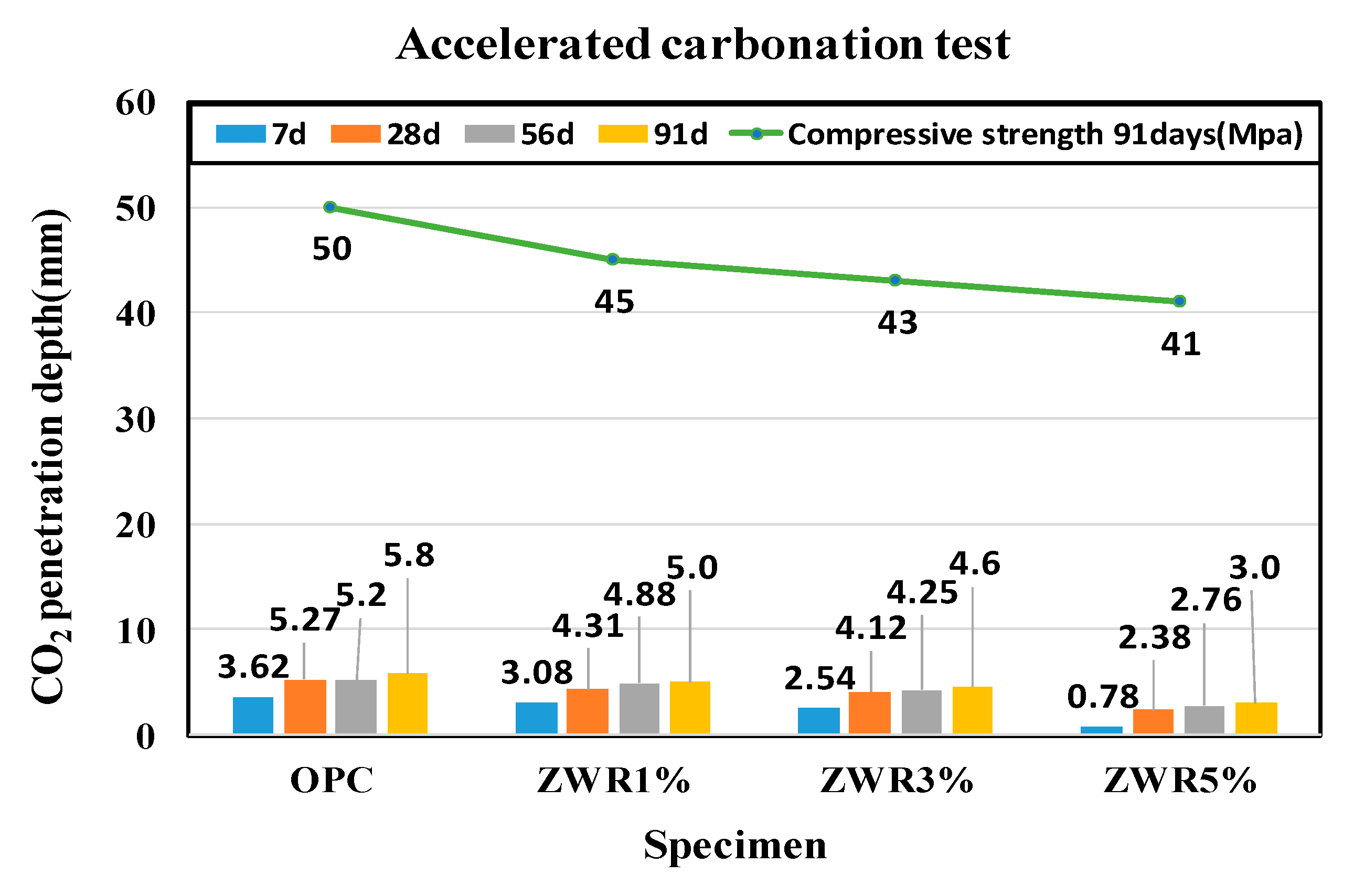 Materials 13 03288 g014 Materials 13 03288 g014
