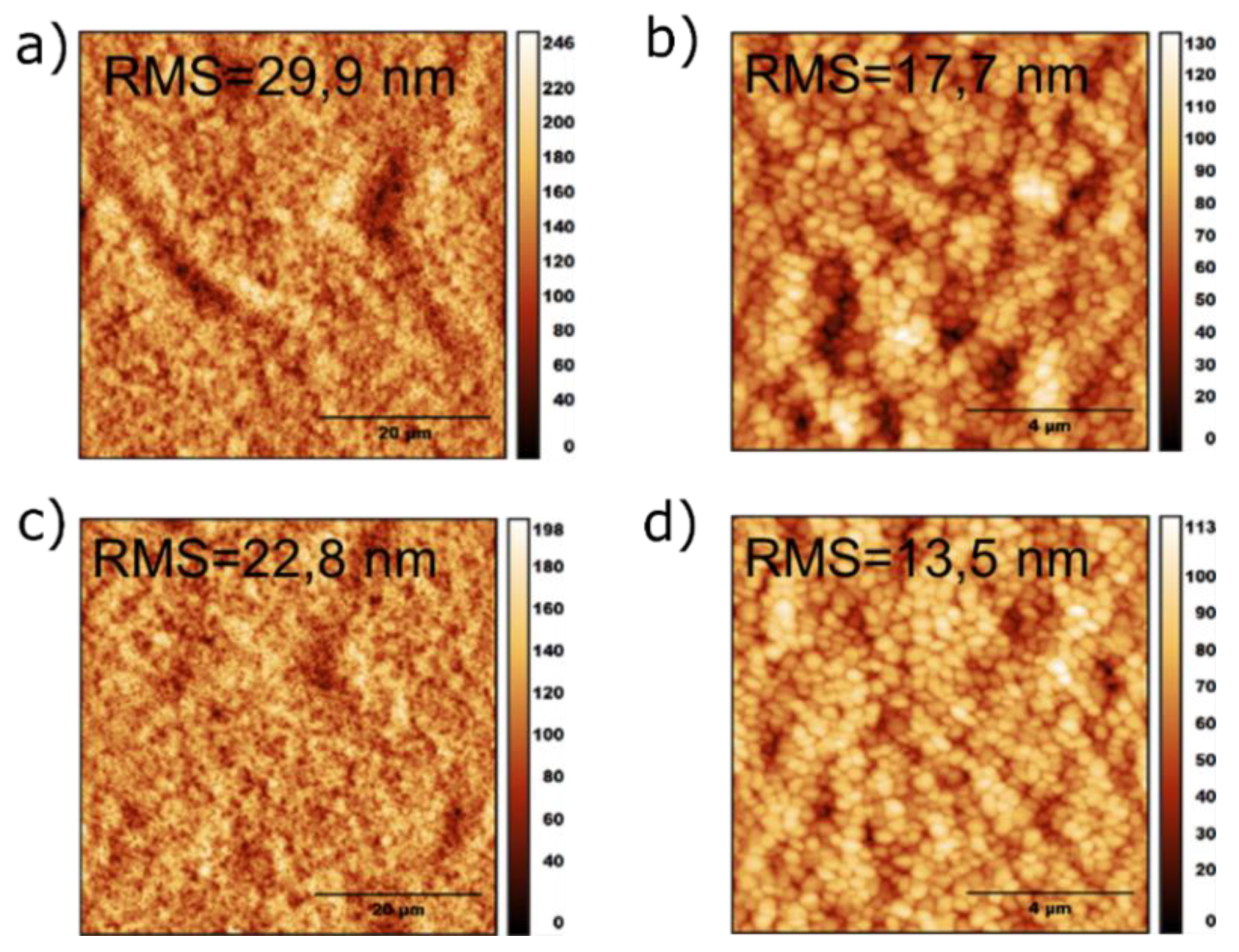 Materials 13 03289 g003 Materials 13 03289 g003
