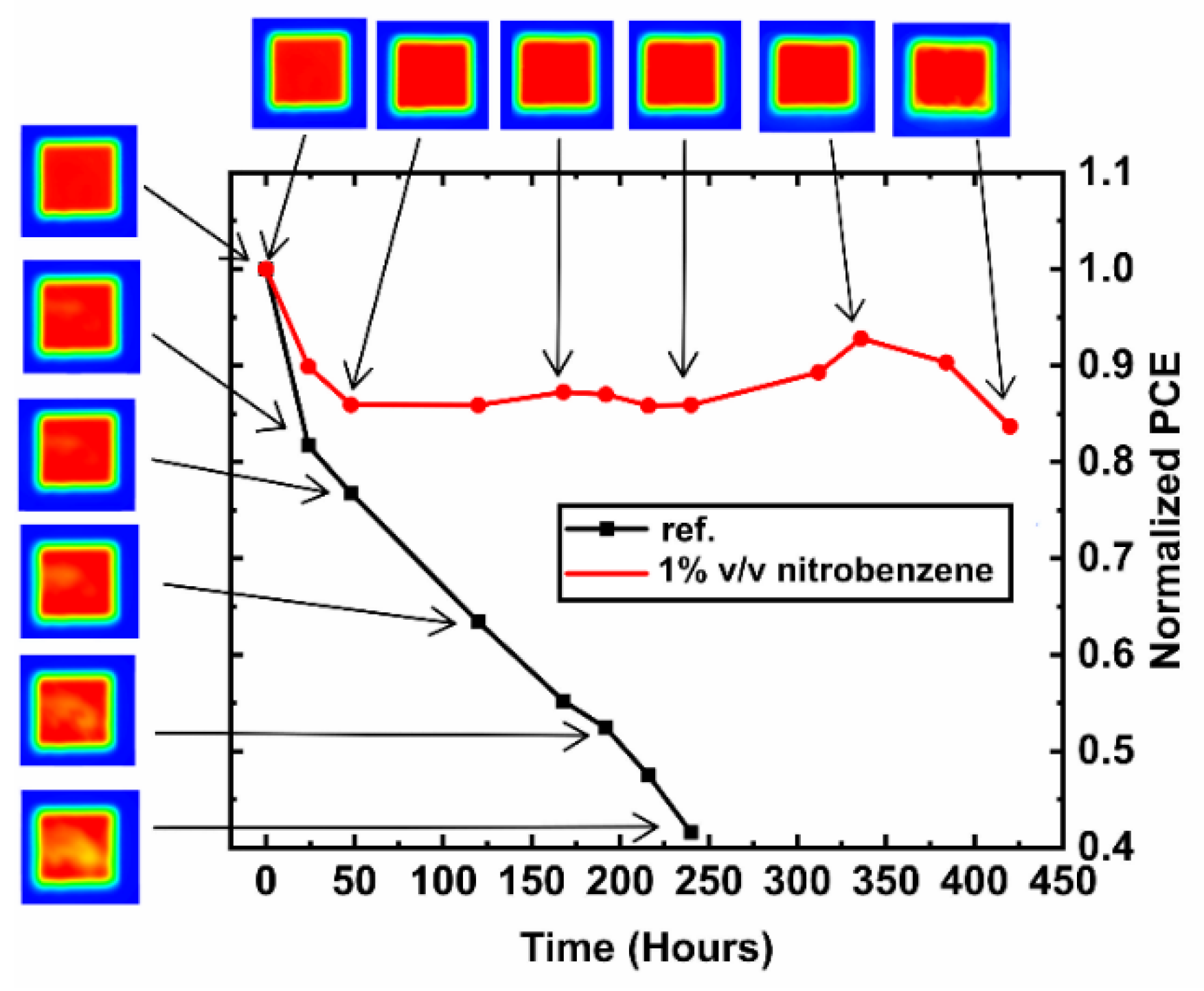 Materials 13 03289 g005 Materials 13 03289 g005