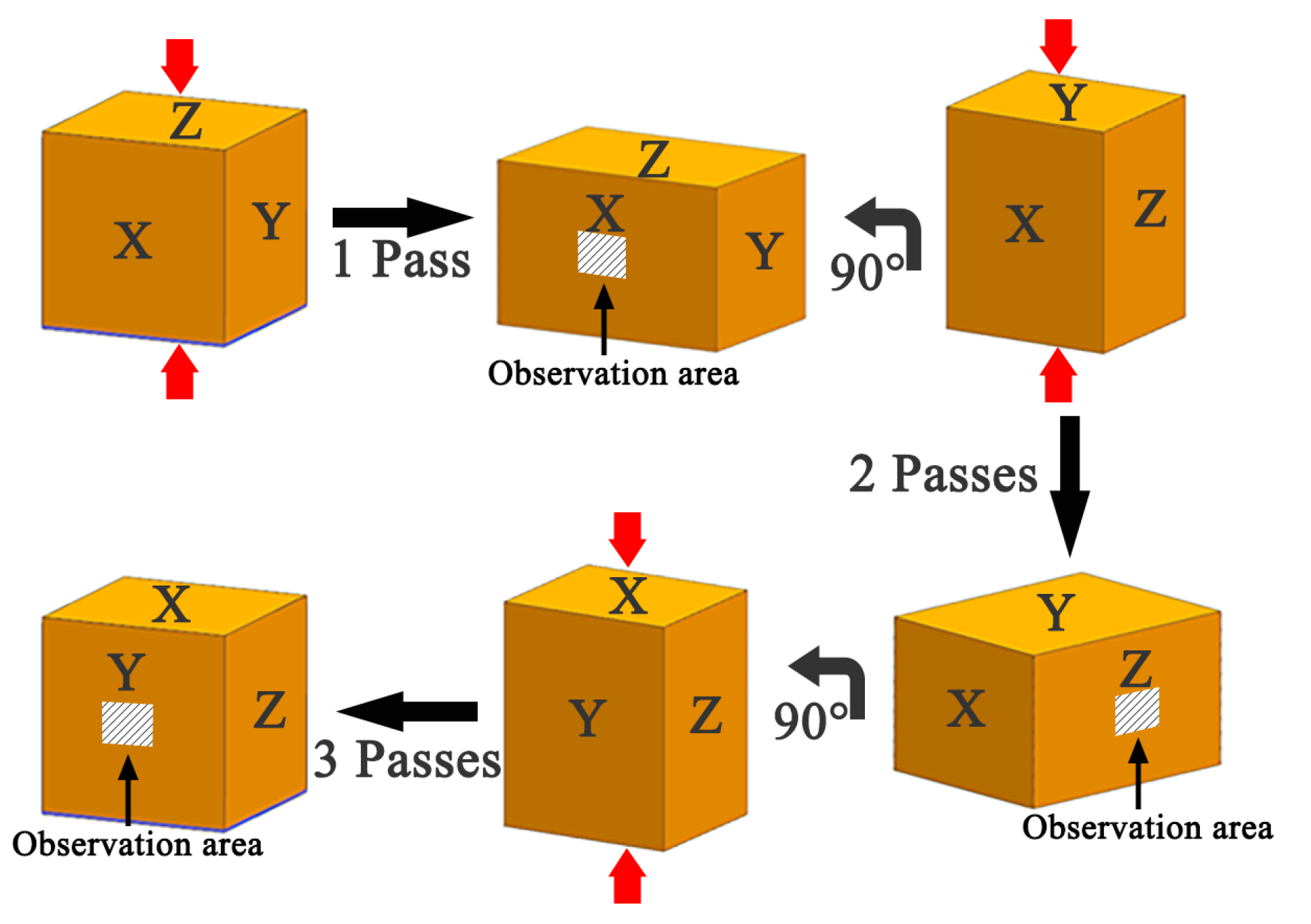 Materials 13 03290 g001 Materials 13 03290 g001