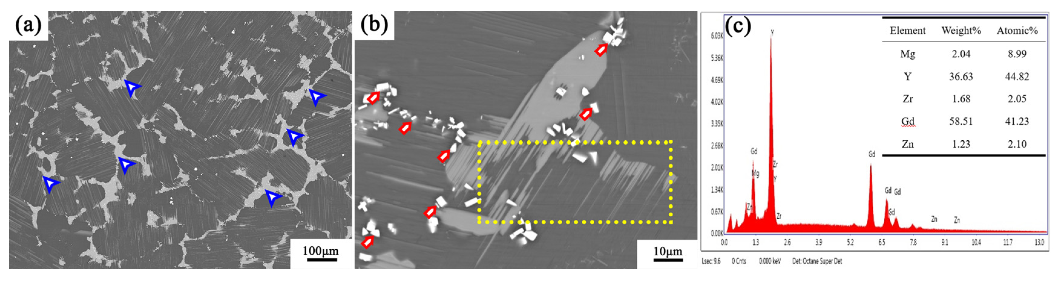 Materials 13 03290 g002 Materials 13 03290 g002