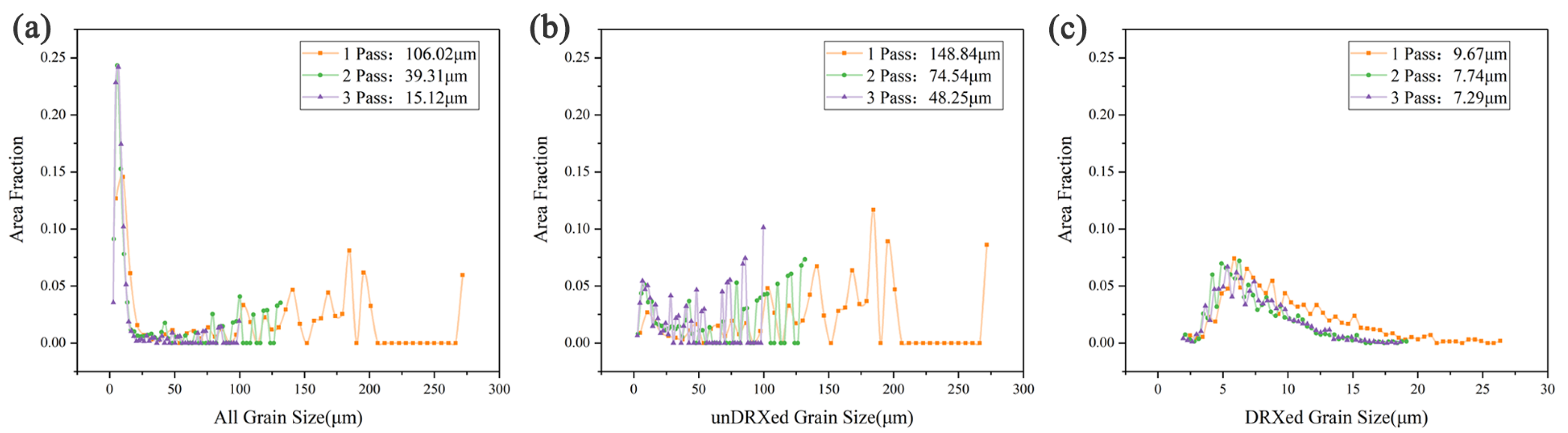 Materials 13 03290 g006 Materials 13 03290 g006