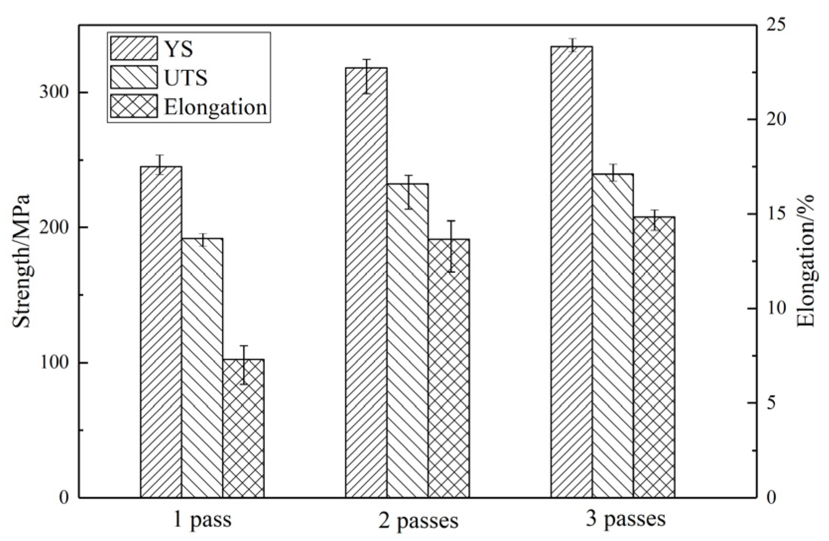 Materials 13 03290 g007 Materials 13 03290 g007