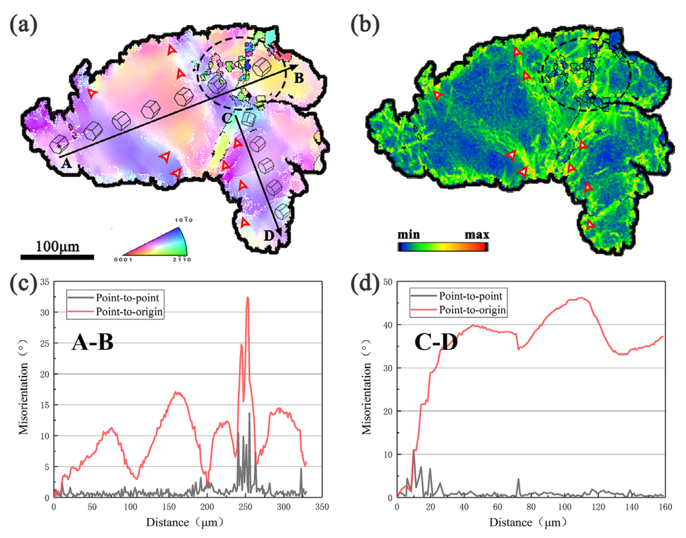 Materials 13 03290 g008 Materials 13 03290 g008
