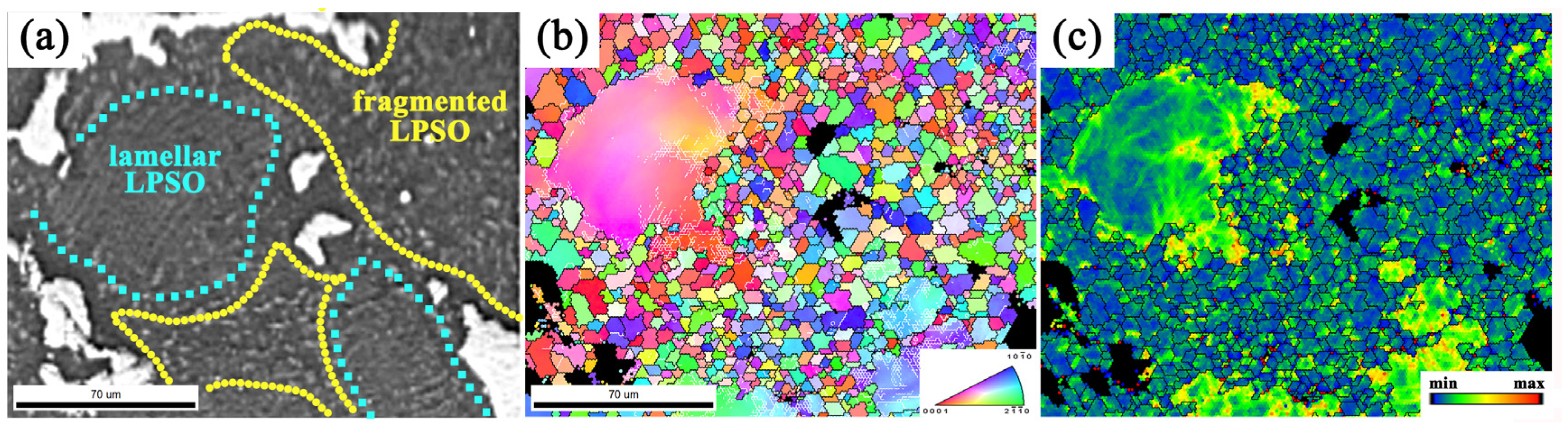 Materials 13 03290 g009 Materials 13 03290 g009