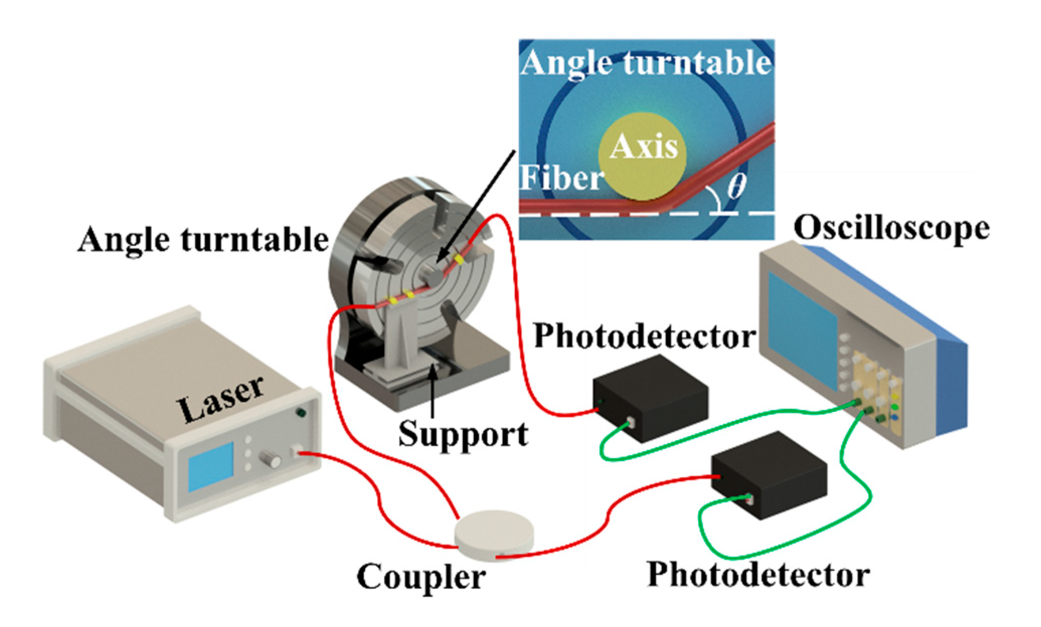 Materials 13 03291 g002 Materials 13 03291 g002