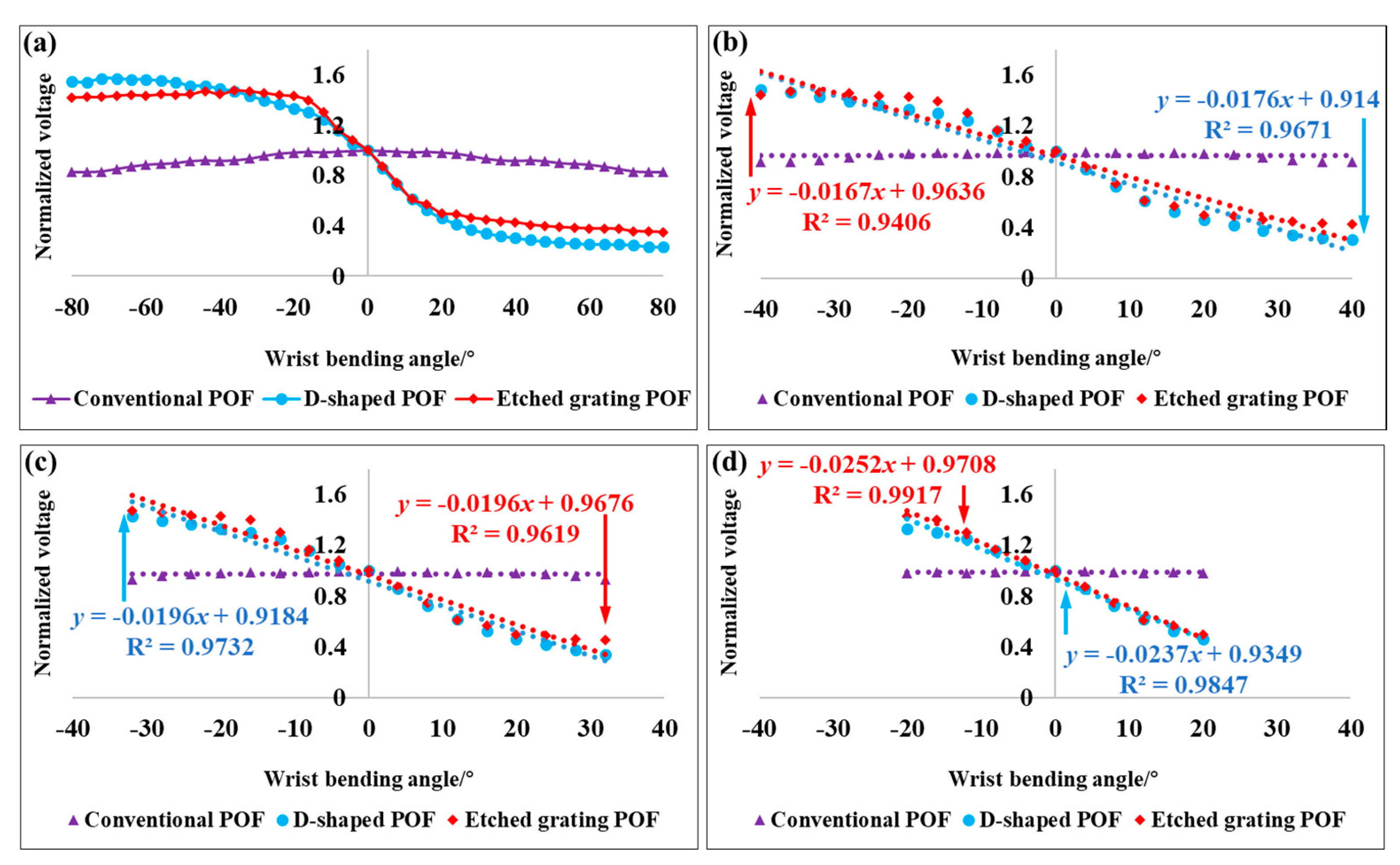 Materials 13 03291 g003 Materials 13 03291 g003