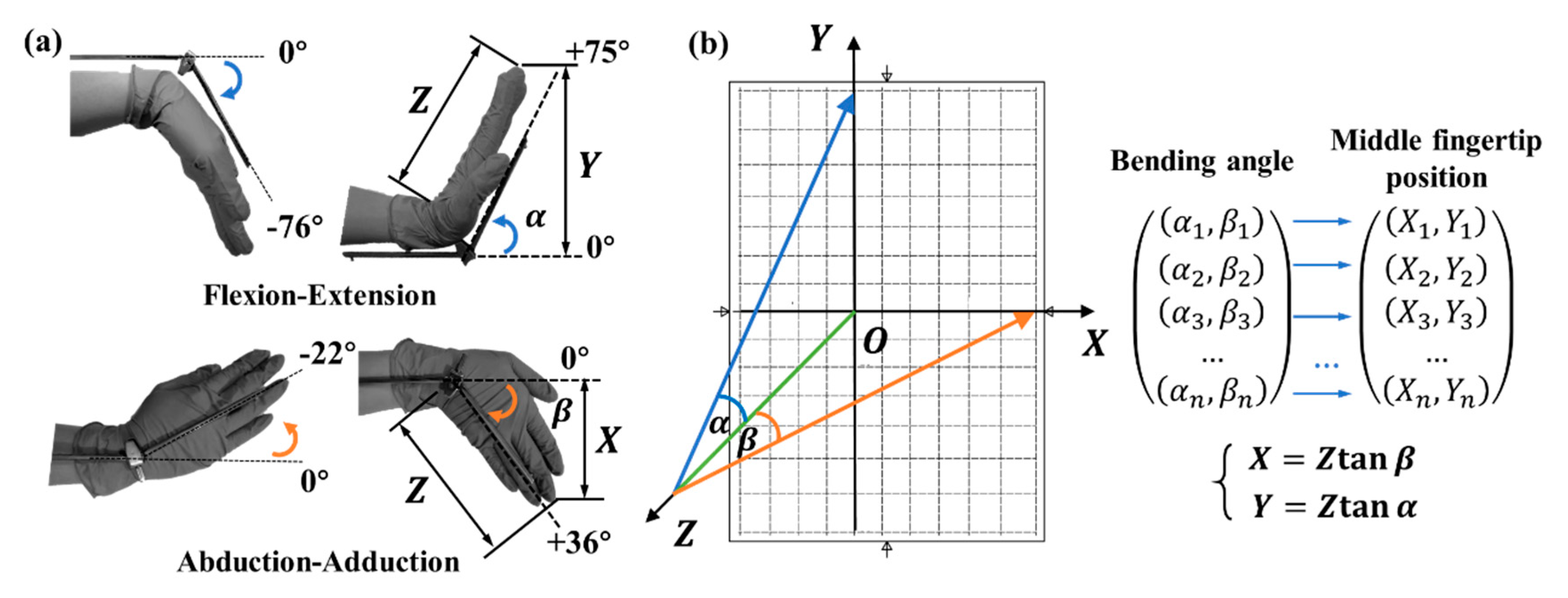 Materials 13 03291 g004 Materials 13 03291 g004