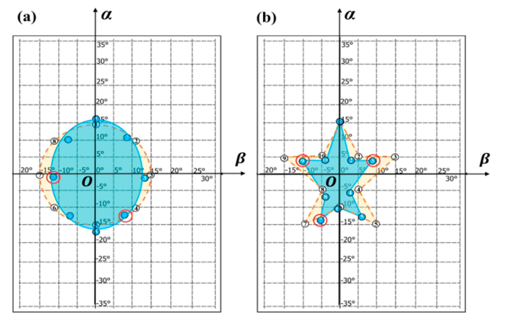 Materials 13 03291 g006 Materials 13 03291 g006