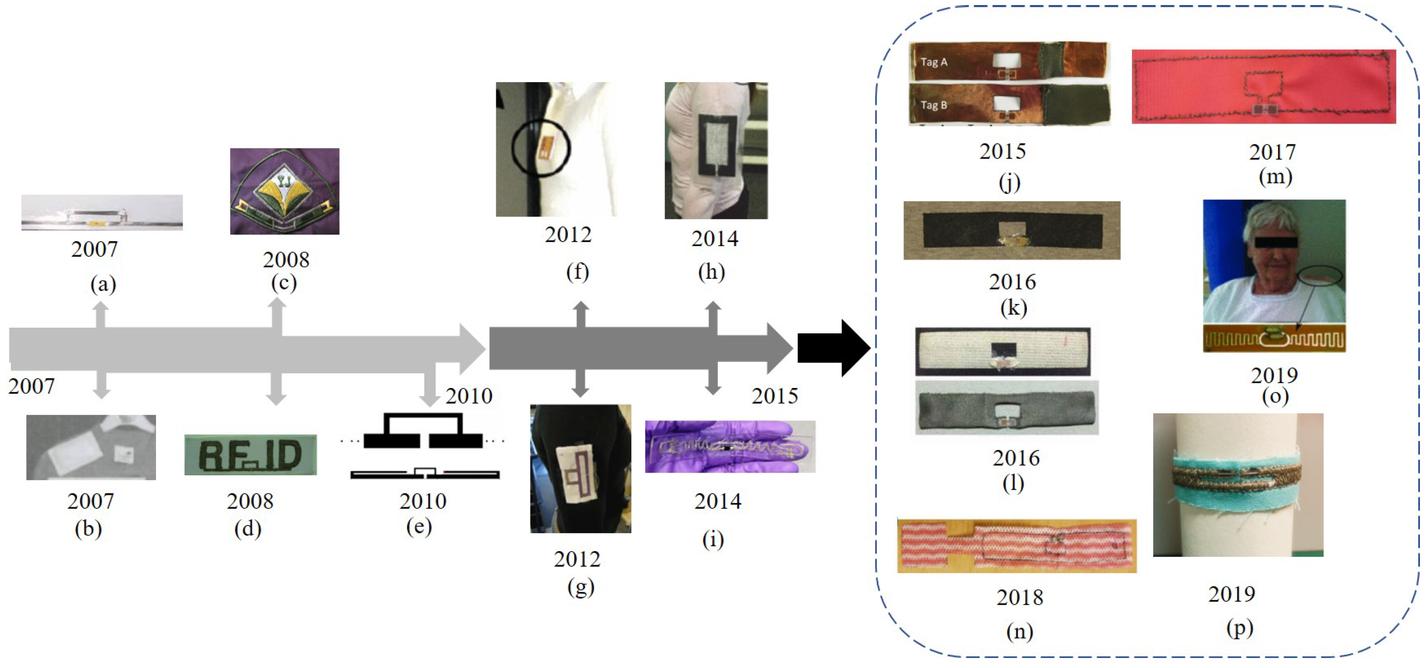 Materials 13 03292 g006 Materials 13 03292 g006