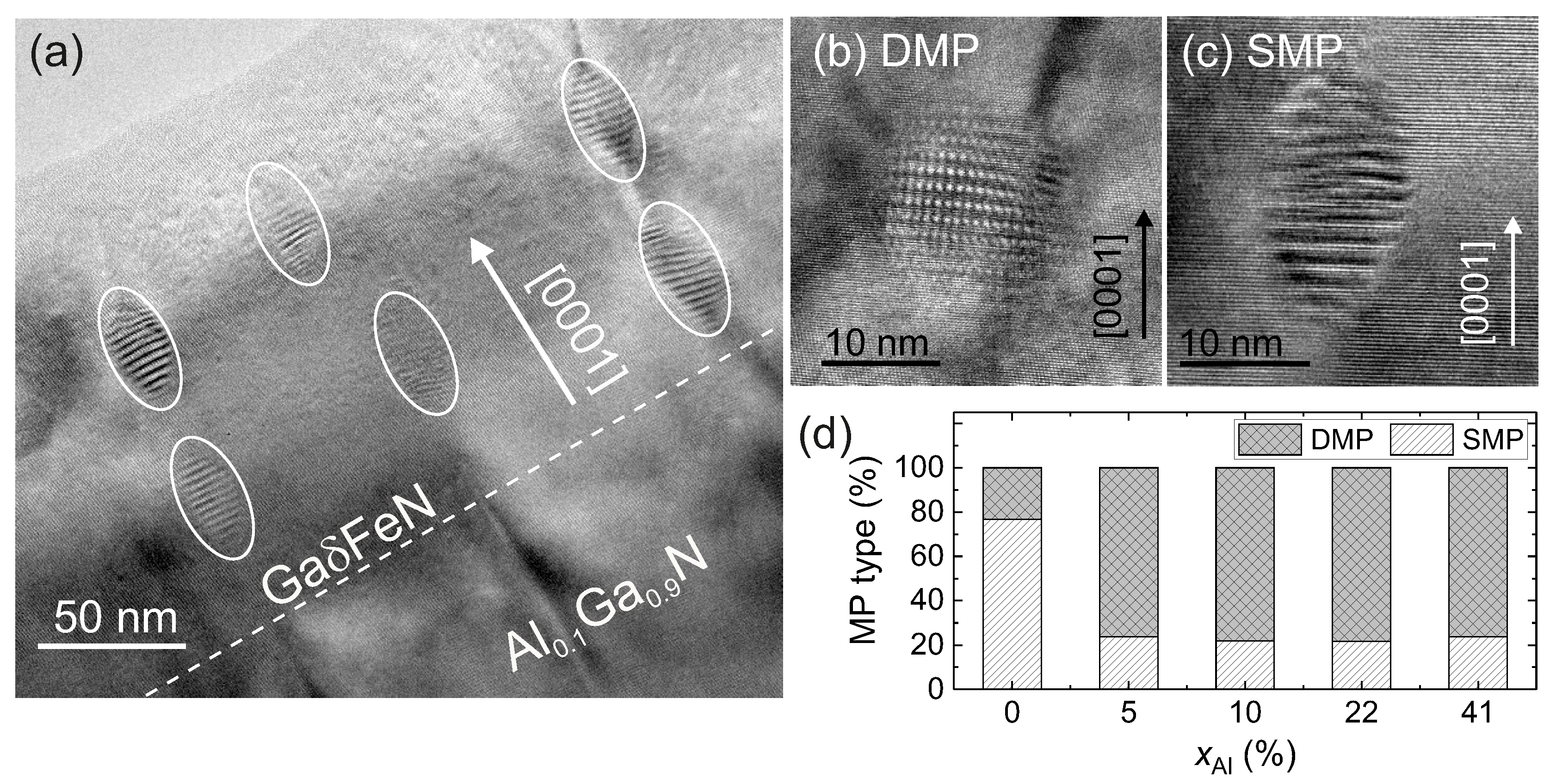 Materials 13 03294 g005